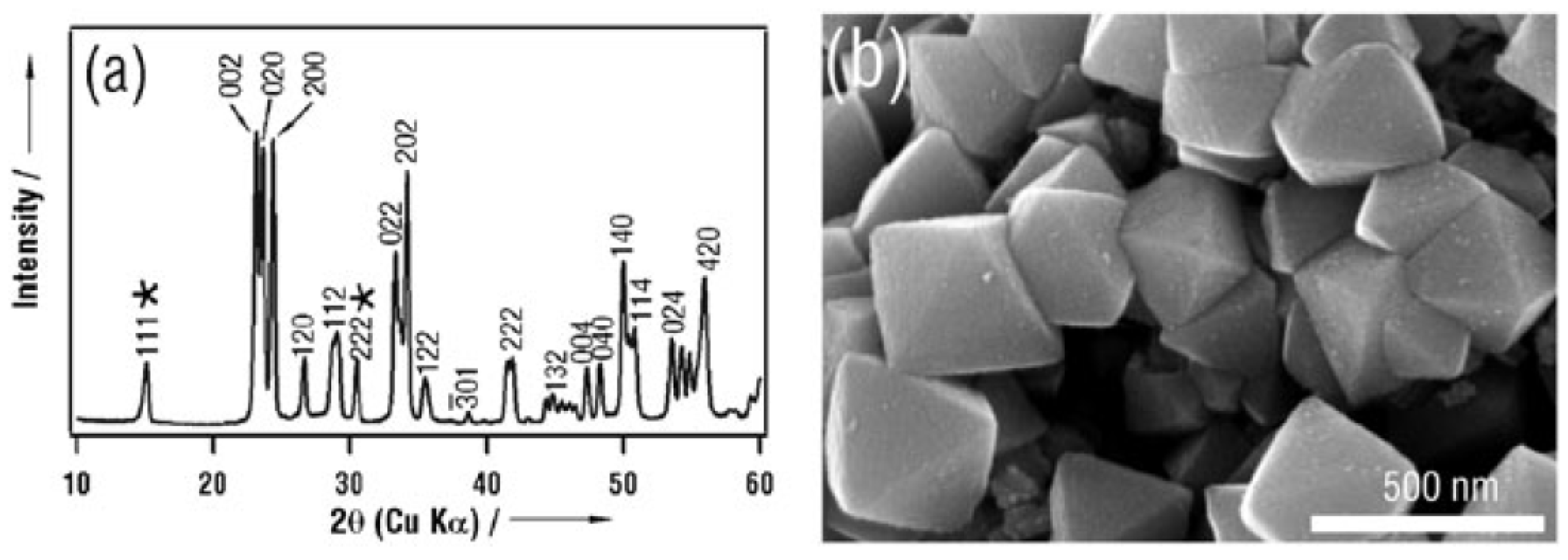 Catalysts 14 00771 g018