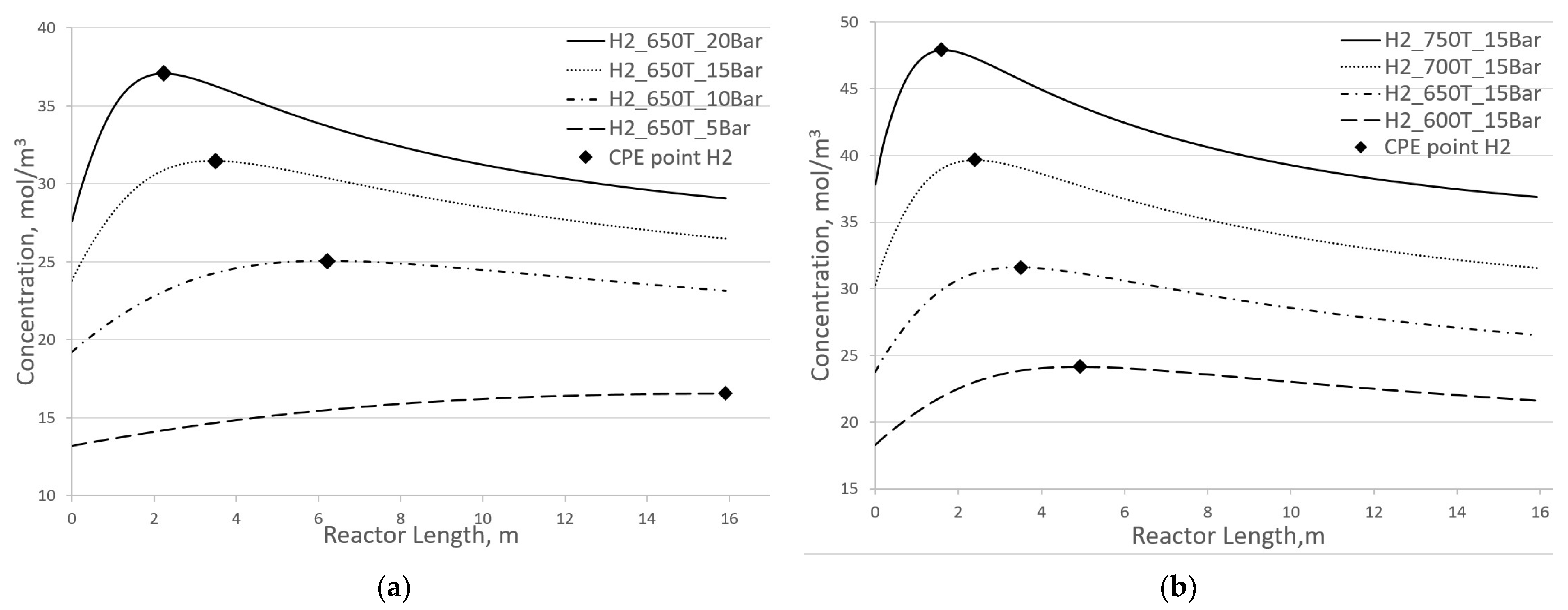 Catalysts 14 00773 g004a