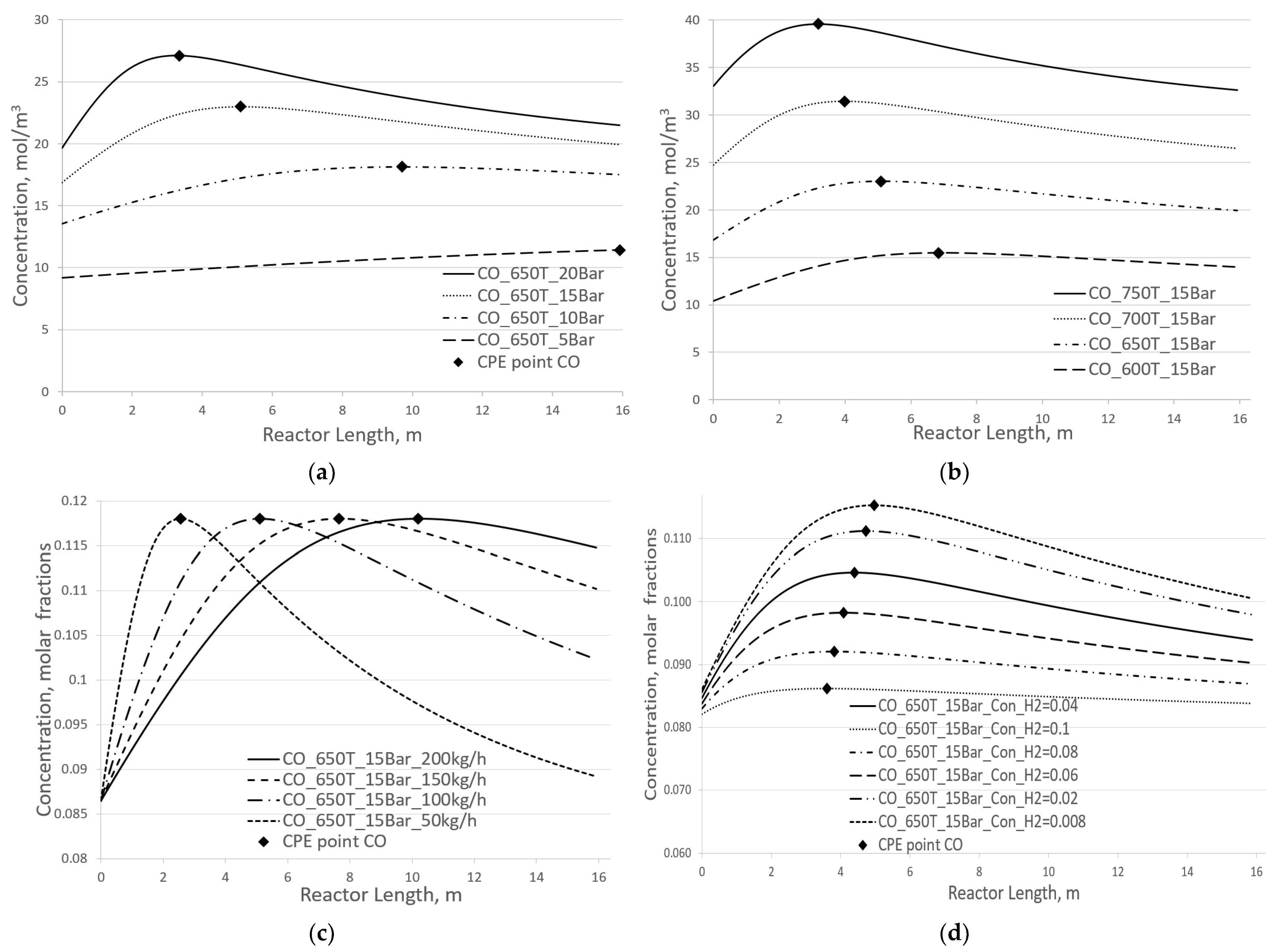 Catalysts 14 00773 g005