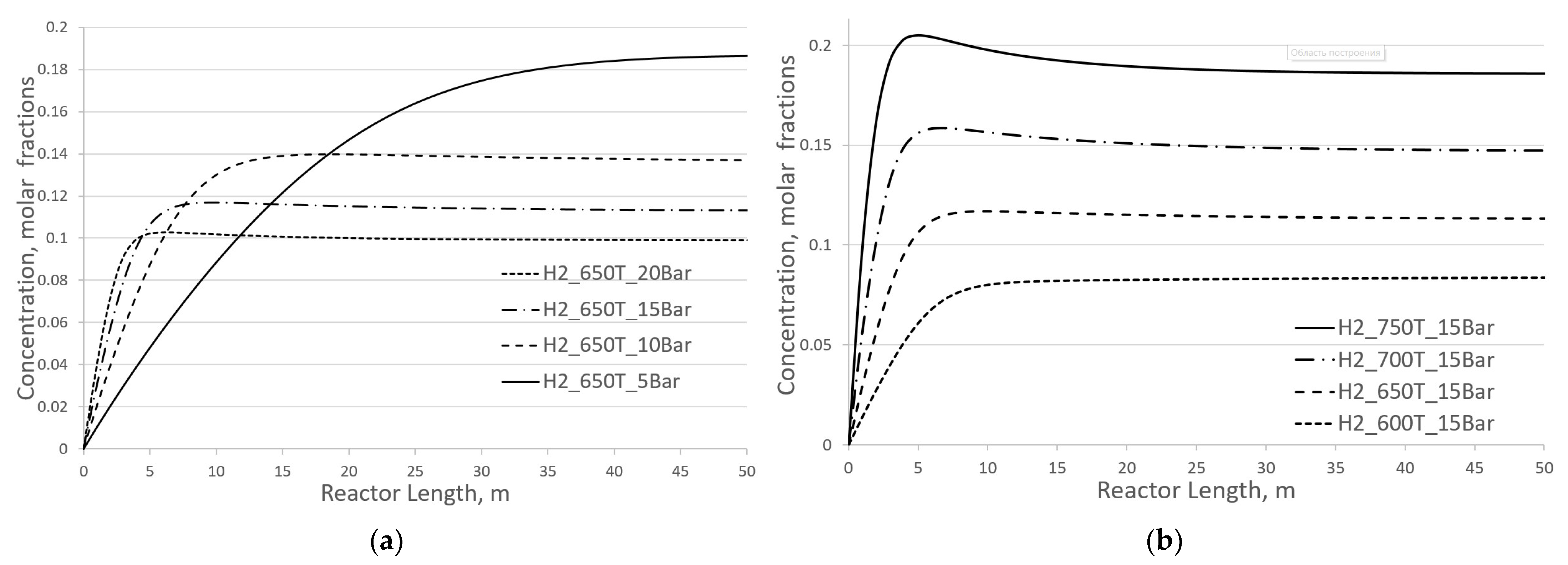 Catalysts 14 00773 g006