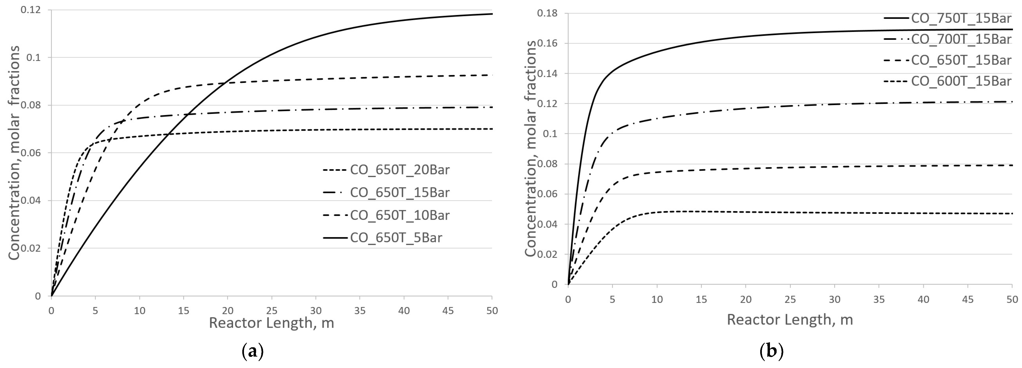 Catalysts 14 00773 g007