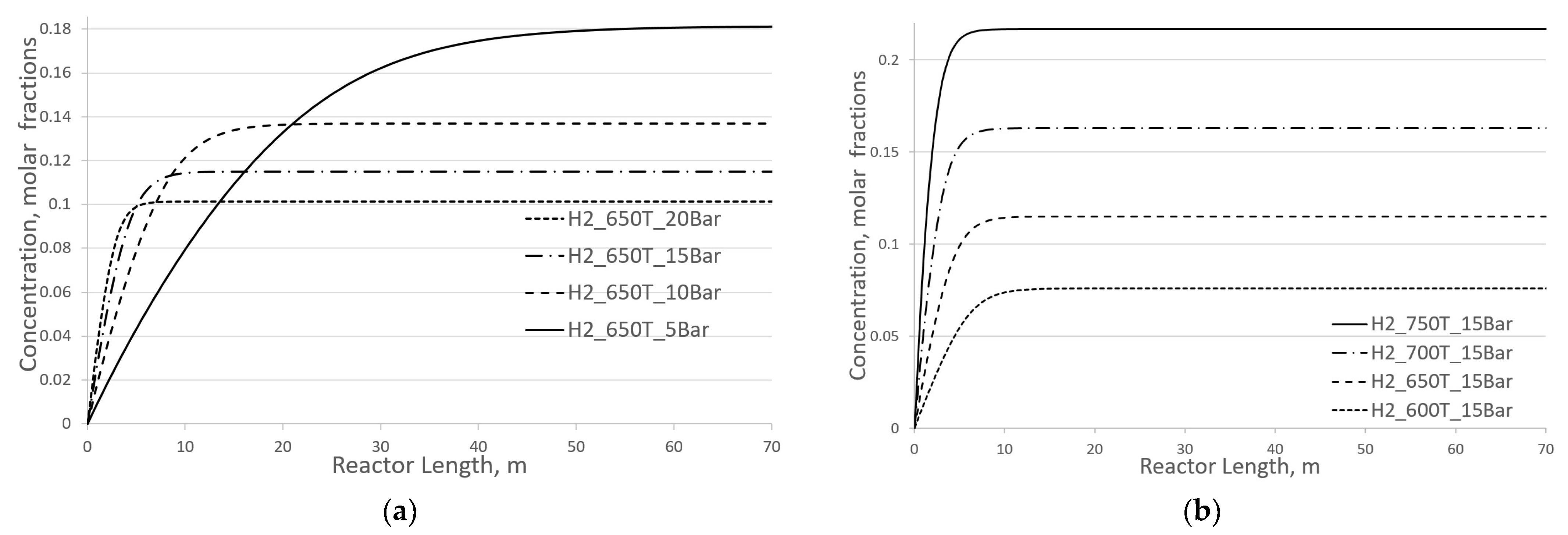 Catalysts 14 00773 g009