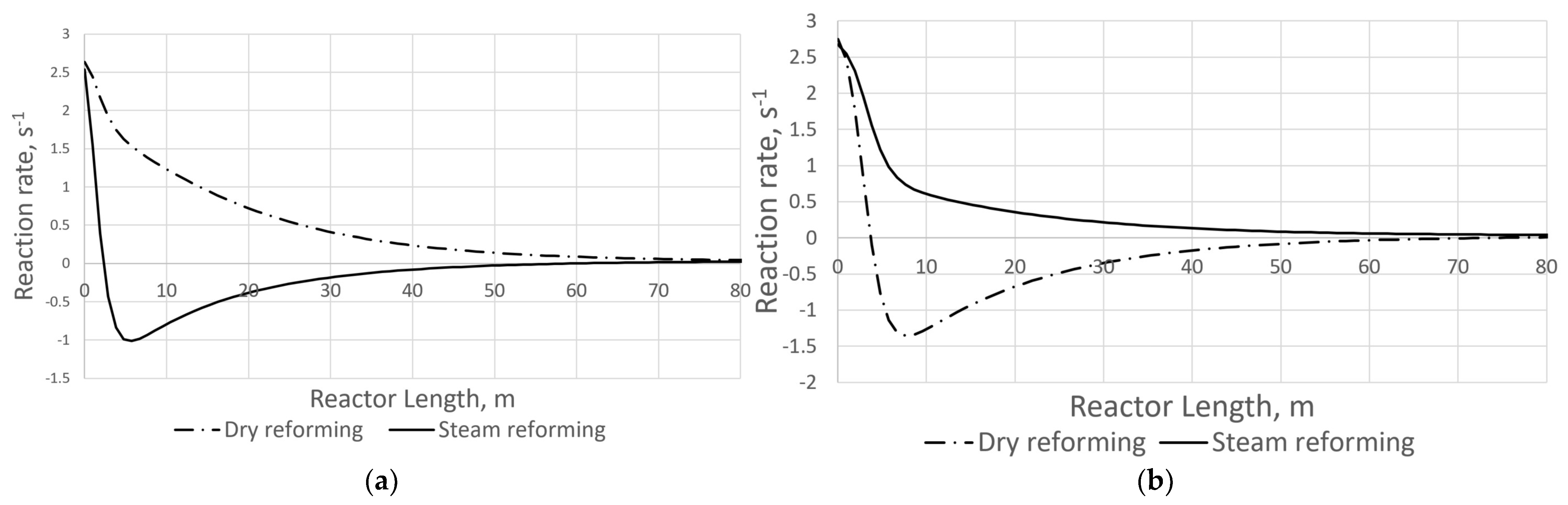 Catalysts 14 00773 g010