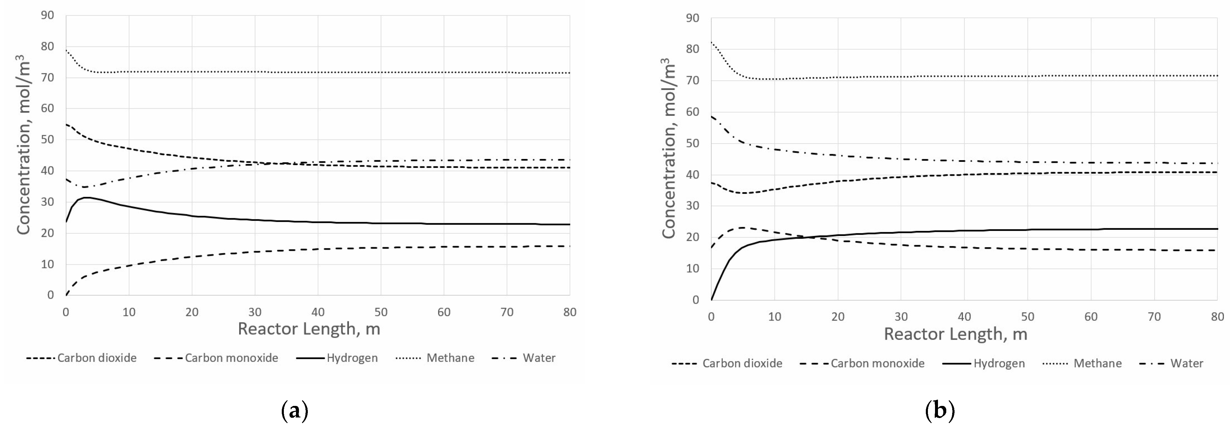 Catalysts 14 00773 g011