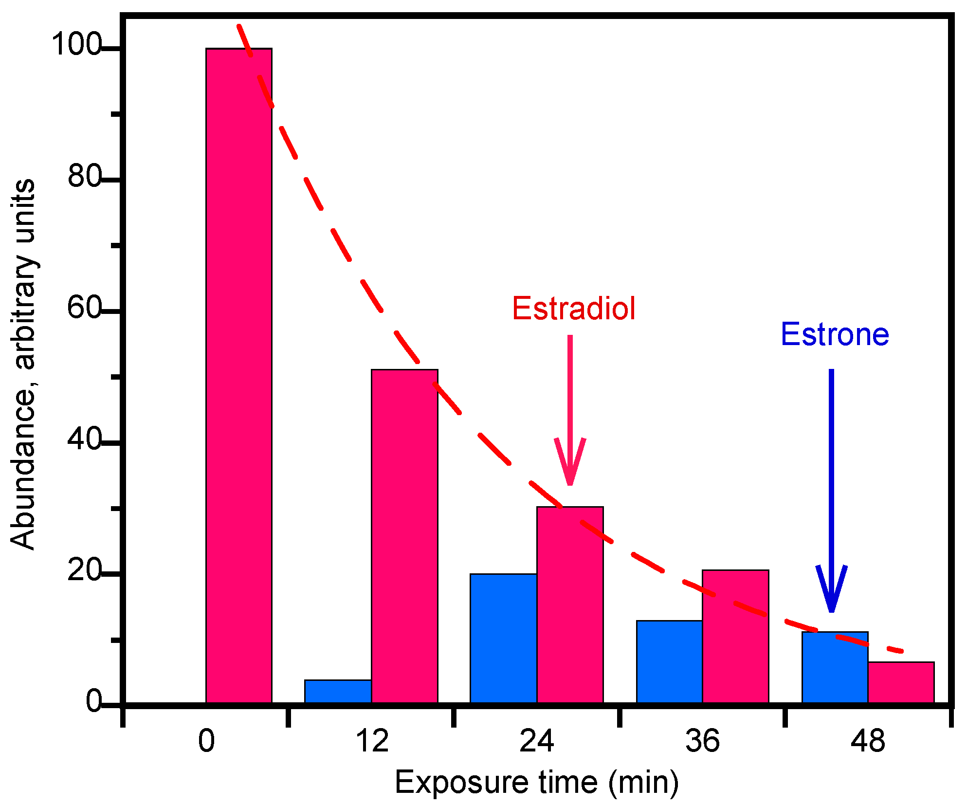 Catalysts 14 00775 g009