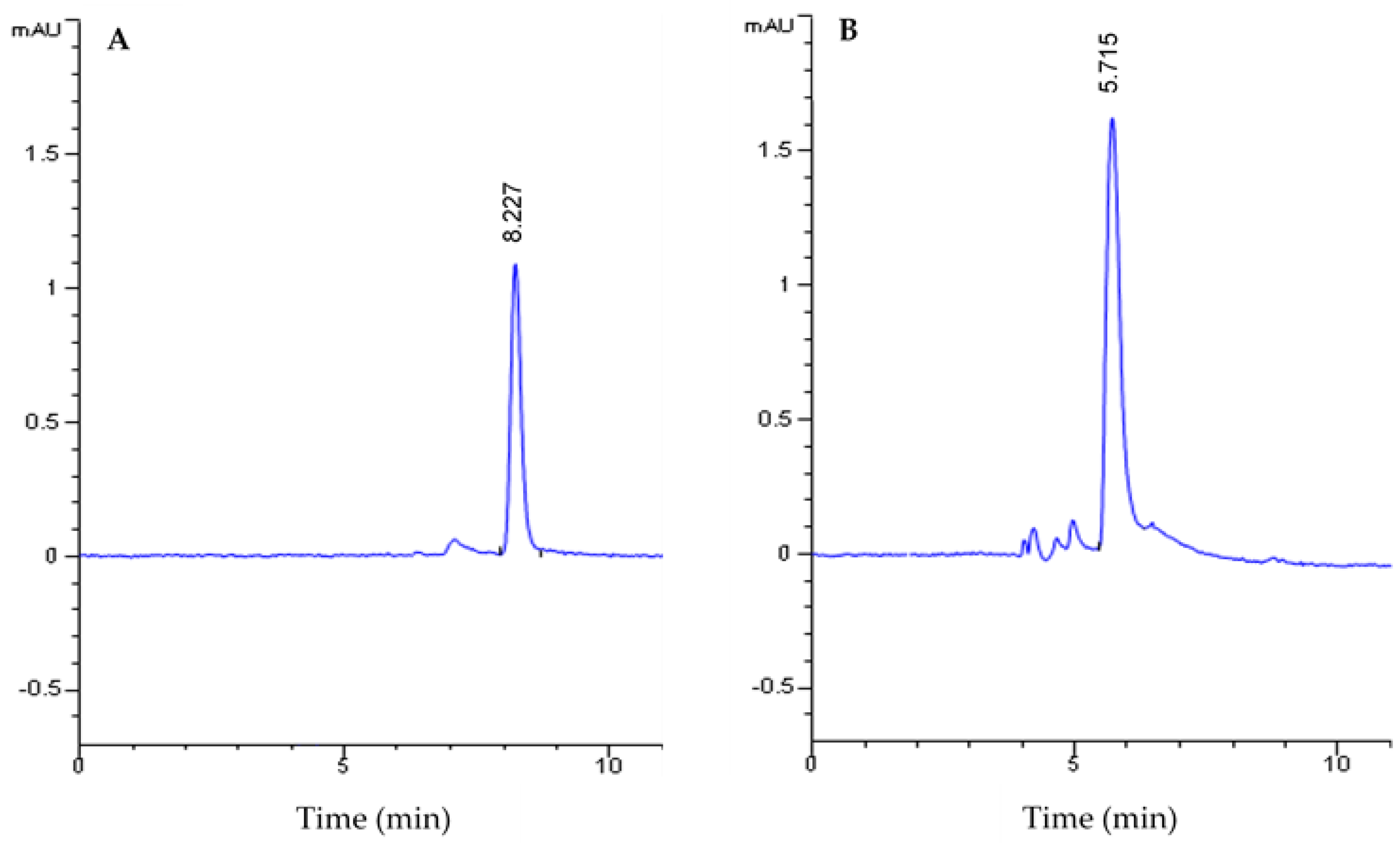 Catalysts 14 00776 g001