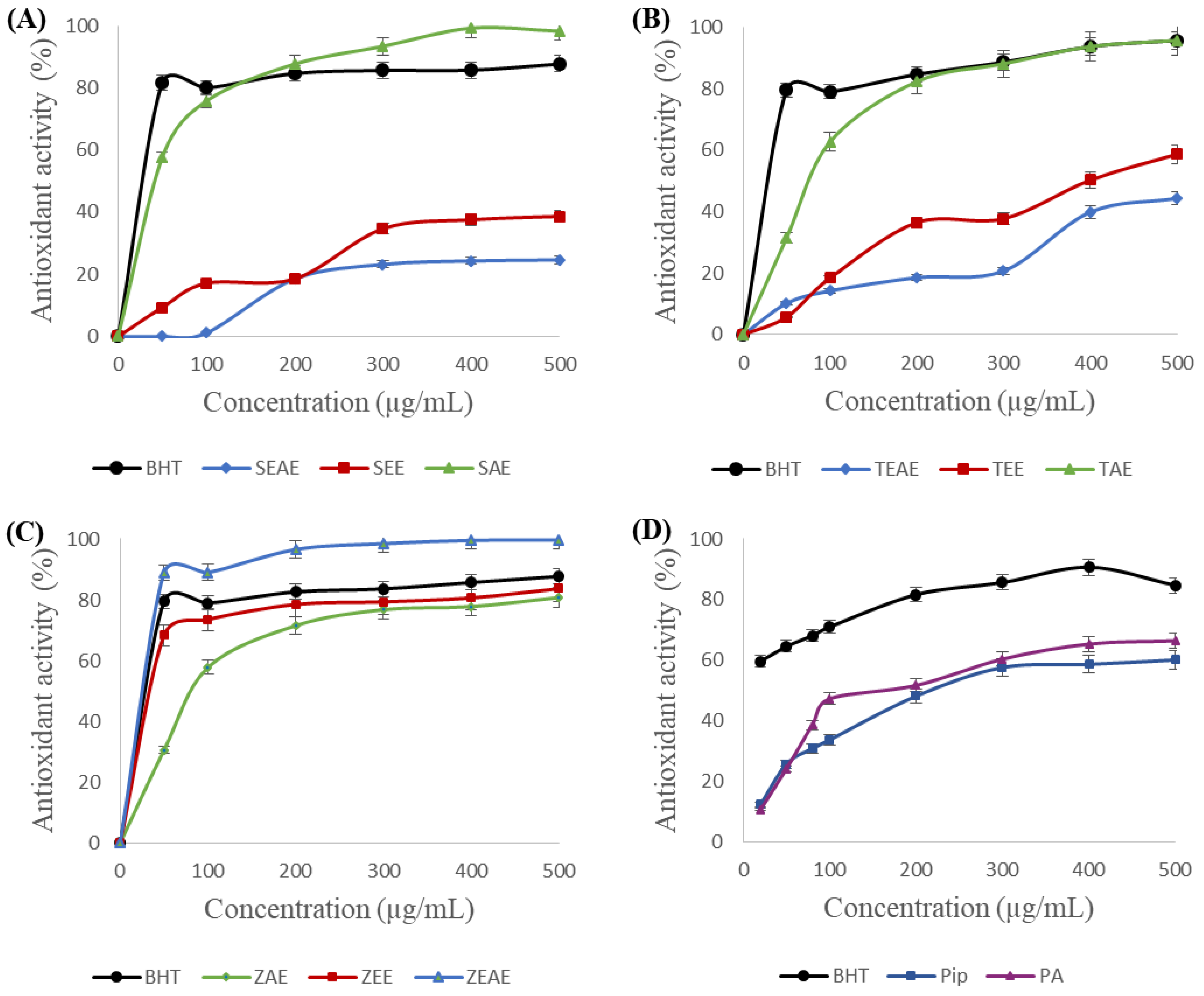 Catalysts 14 00776 g003