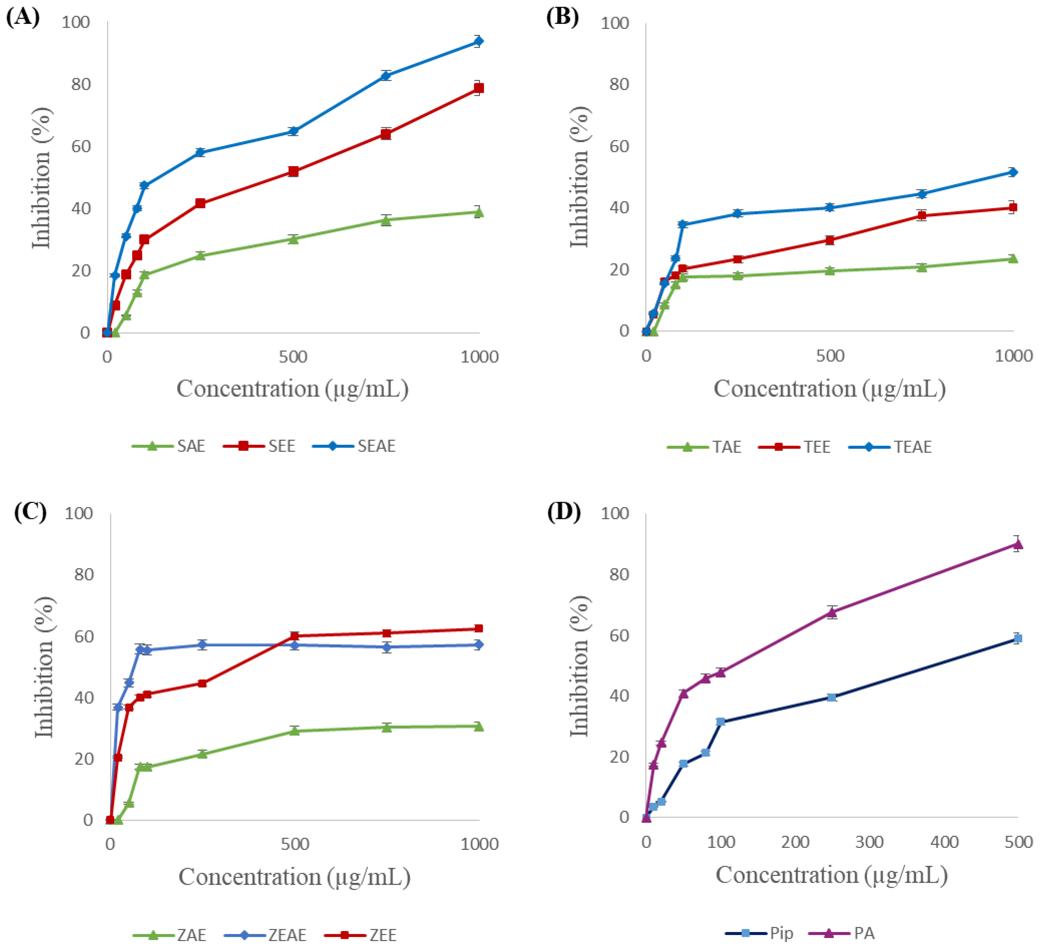 Catalysts 14 00776 g005