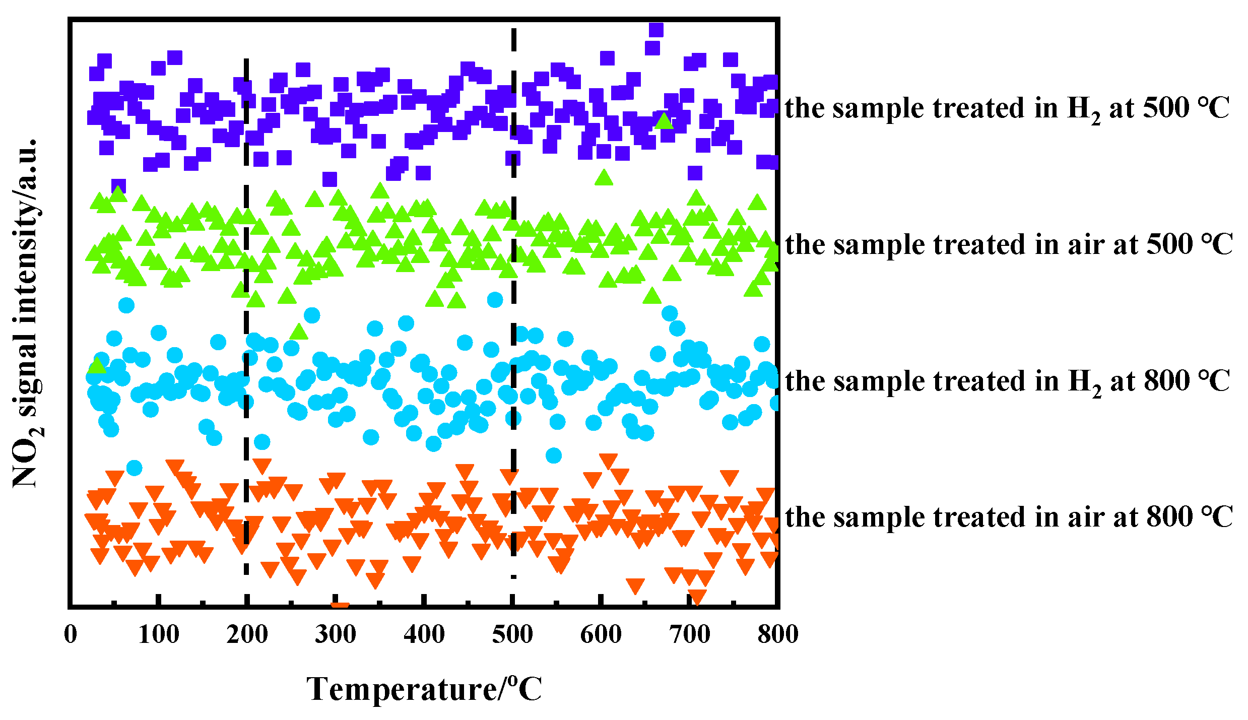 Catalysts 14 00778 g005