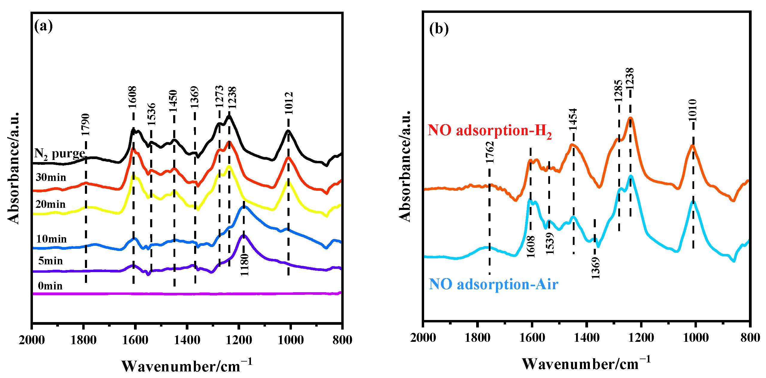 Catalysts 14 00778 g008