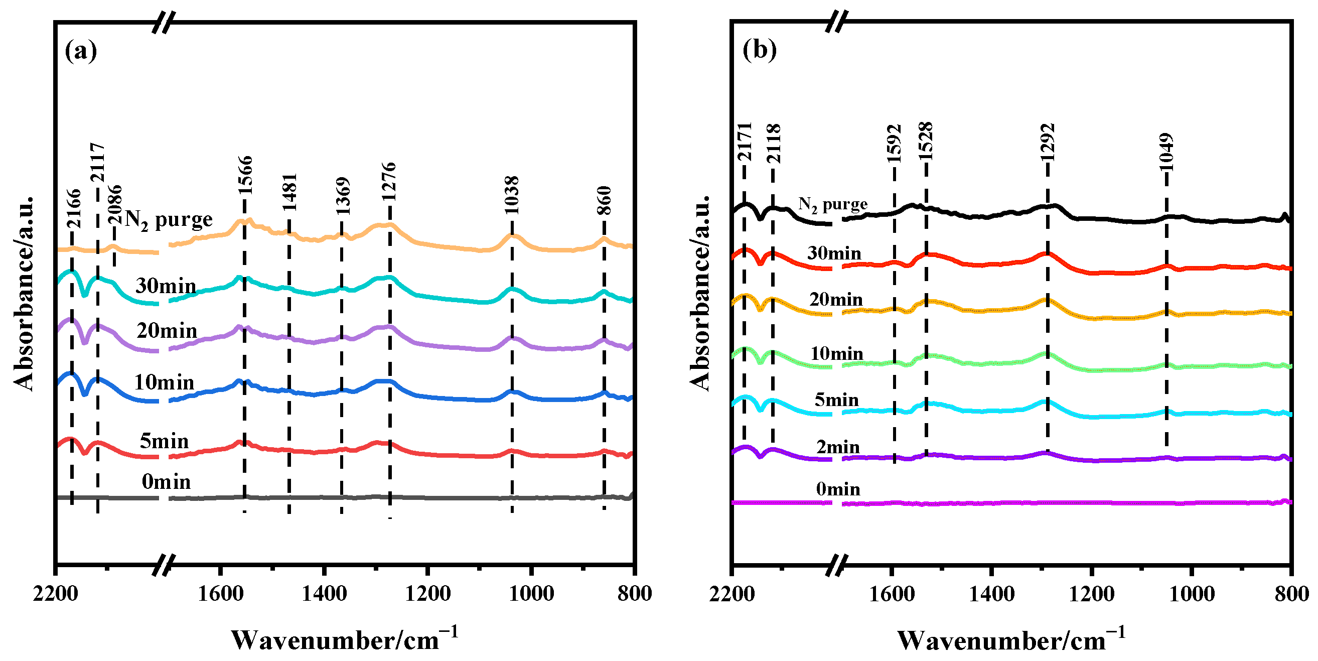 Catalysts 14 00778 g009