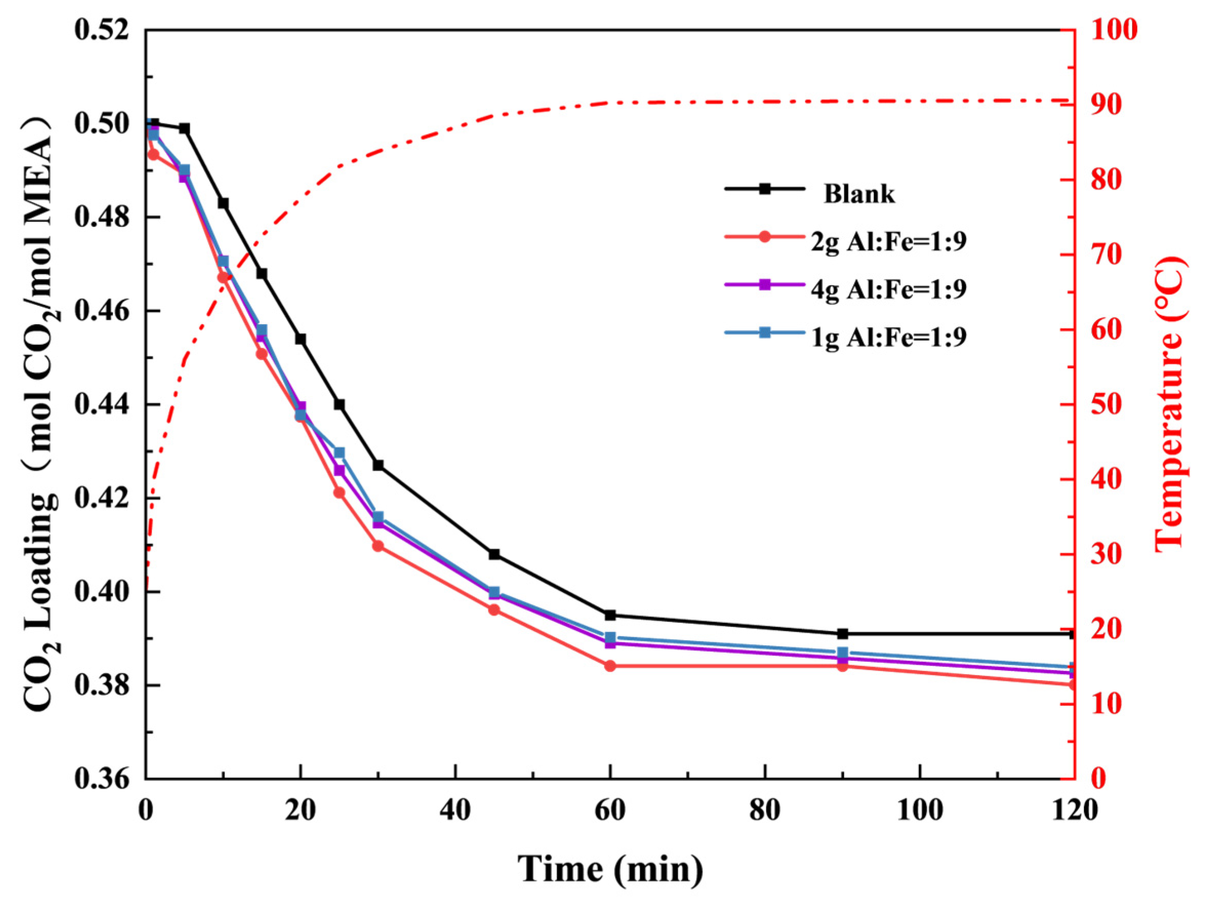 Catalysts 14 00779 g007