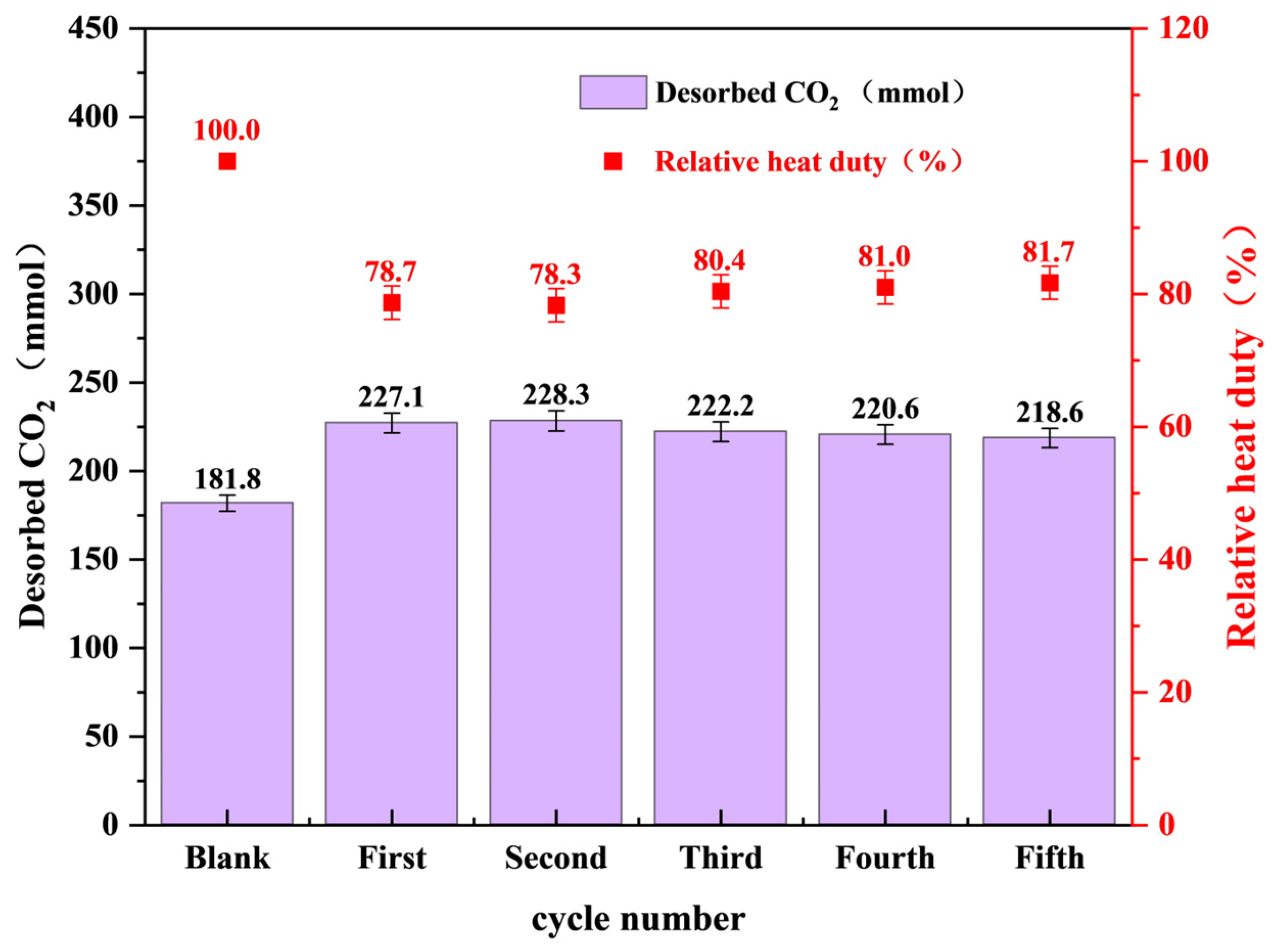 Catalysts 14 00779 g008