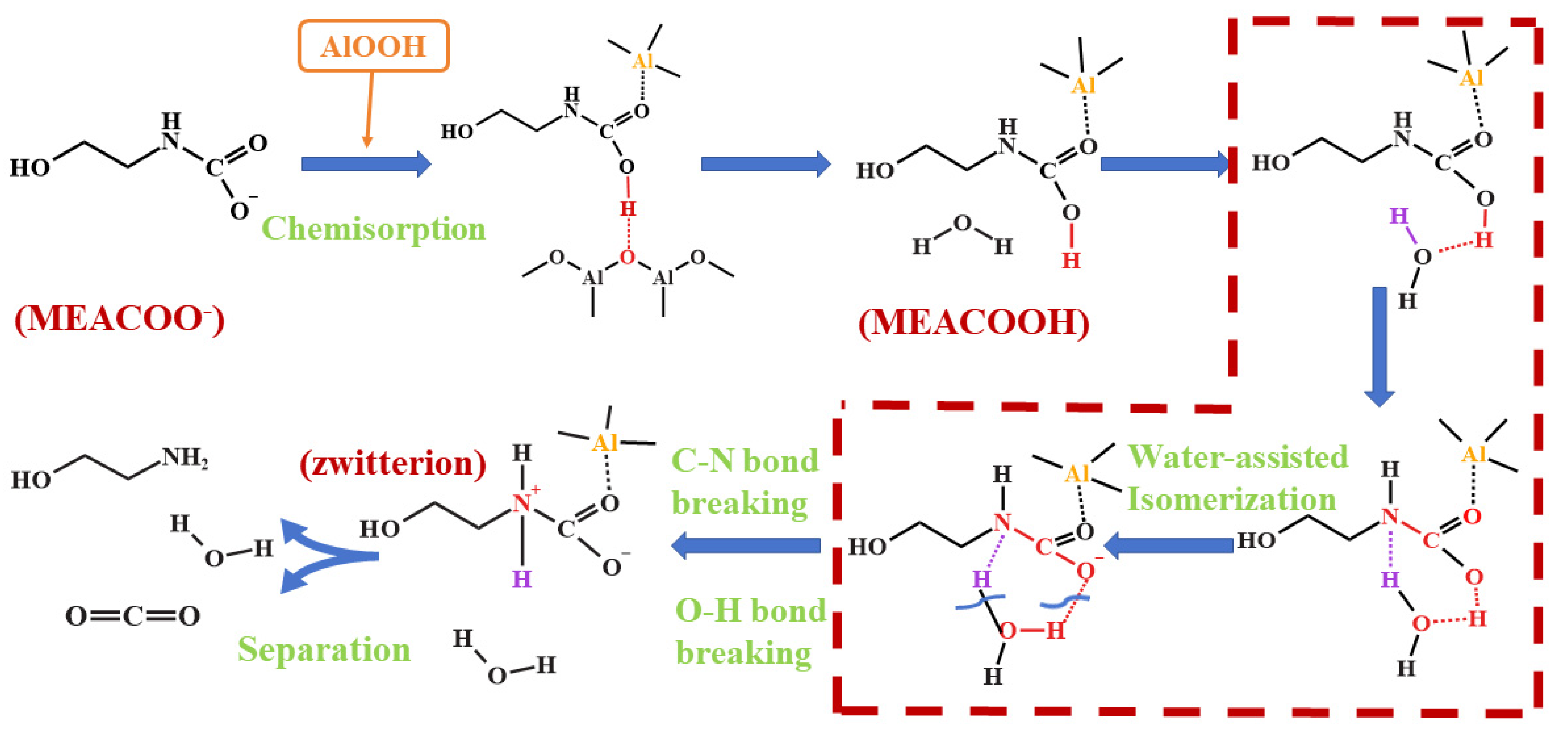 Catalysts 14 00779 g014