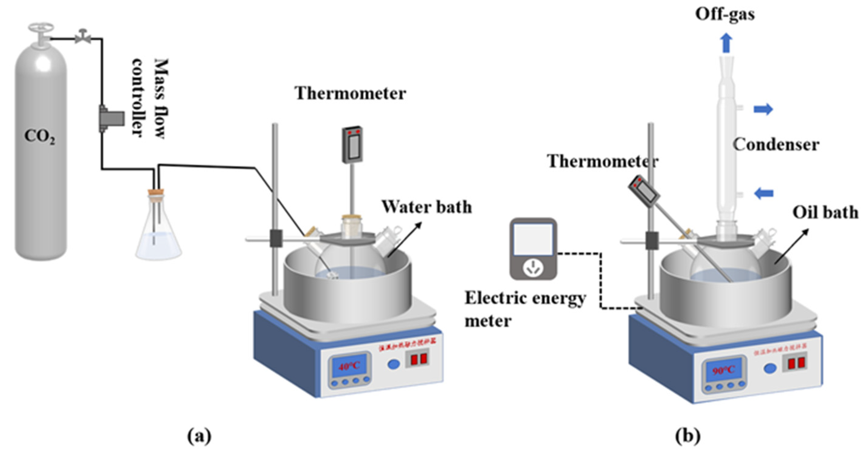 Catalysts 14 00779 g015