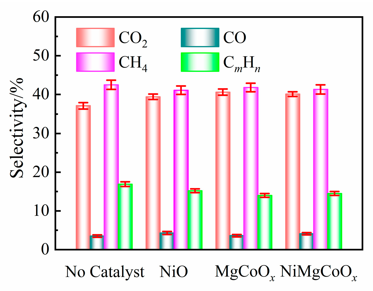 Catalysts 14 00781 g007