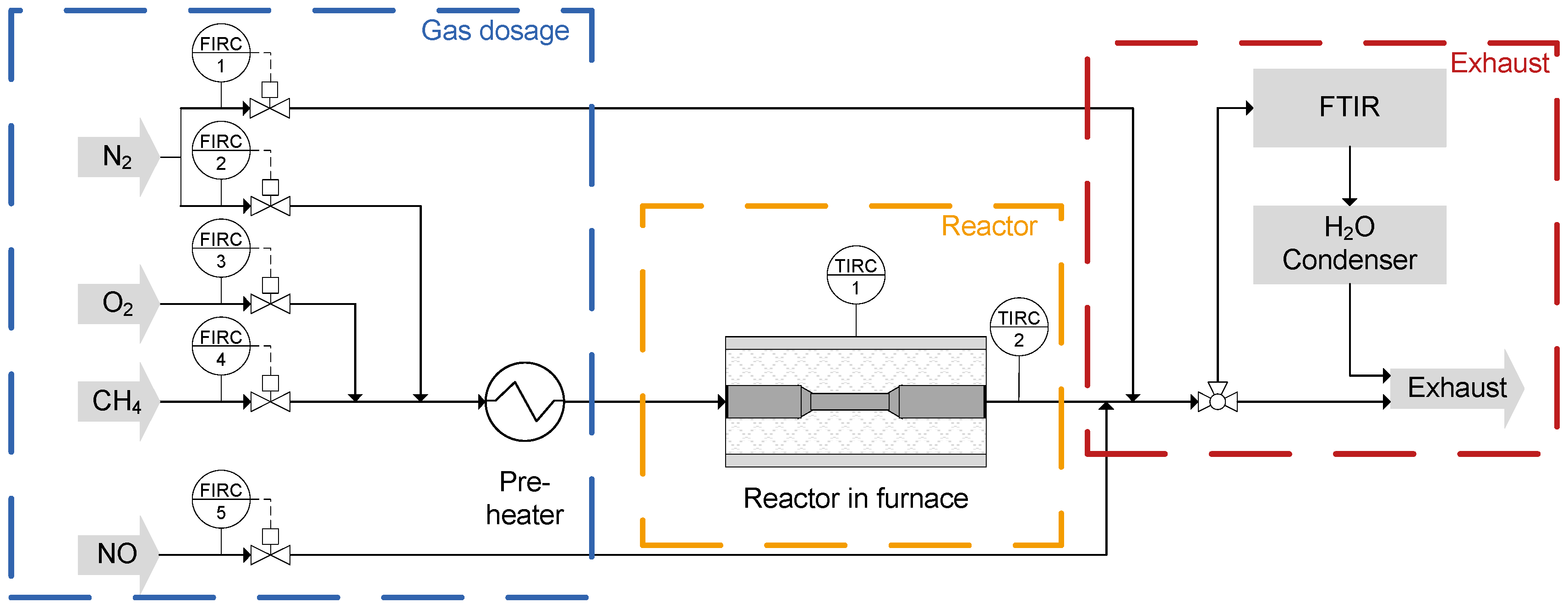 Catalysts 14 00785 g007