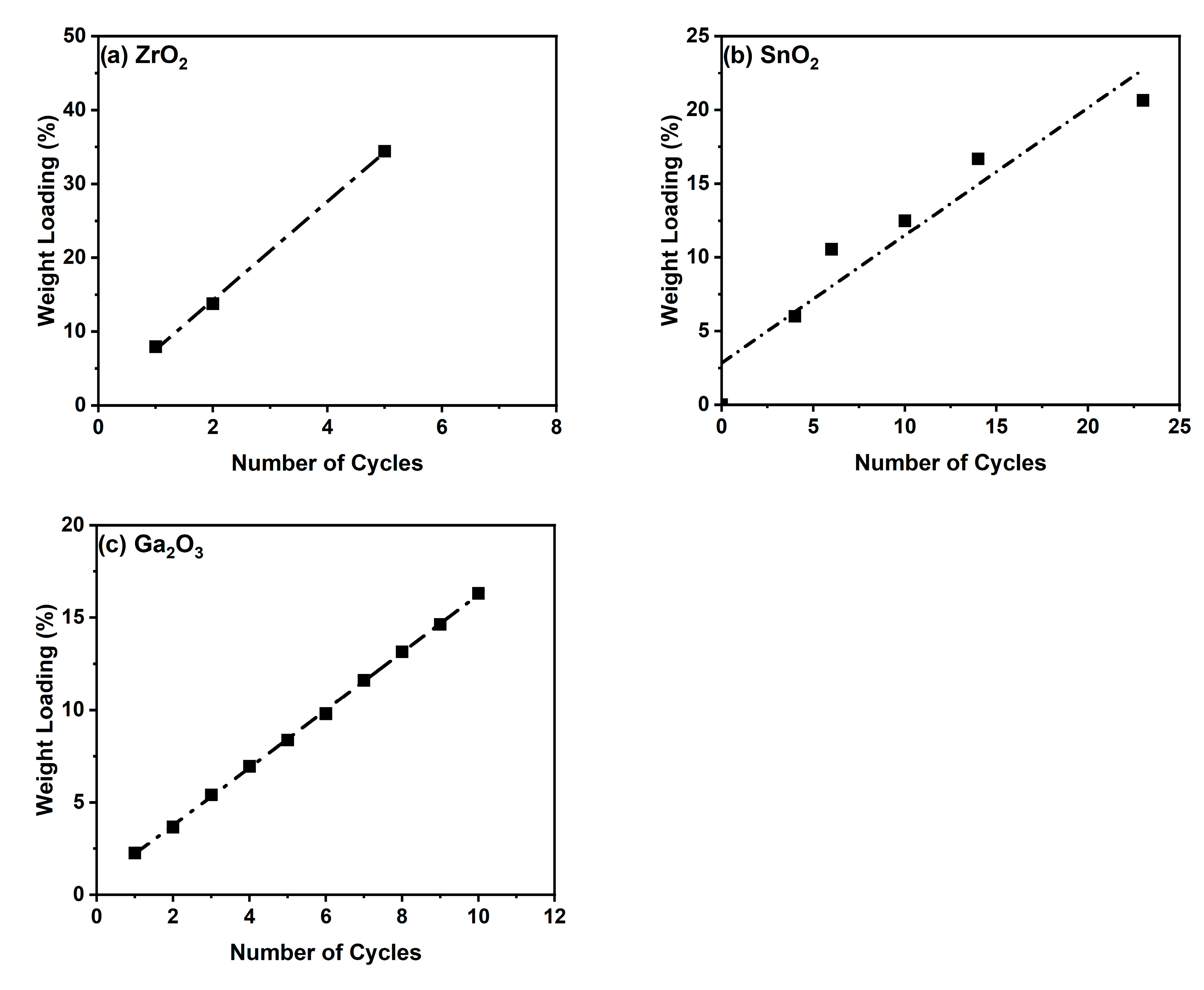 Catalysts 14 00786 g001