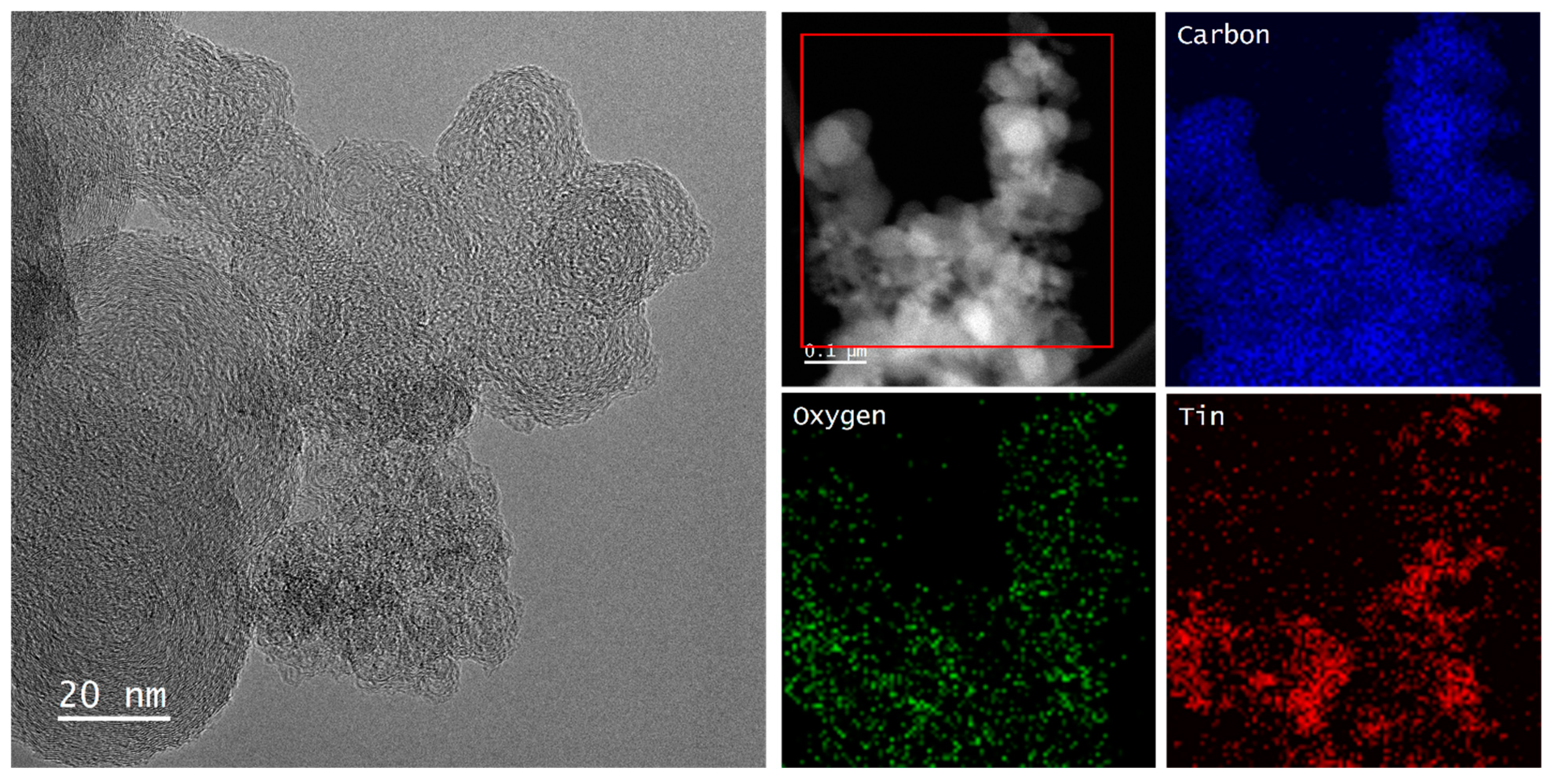 Catalysts 14 00786 g004