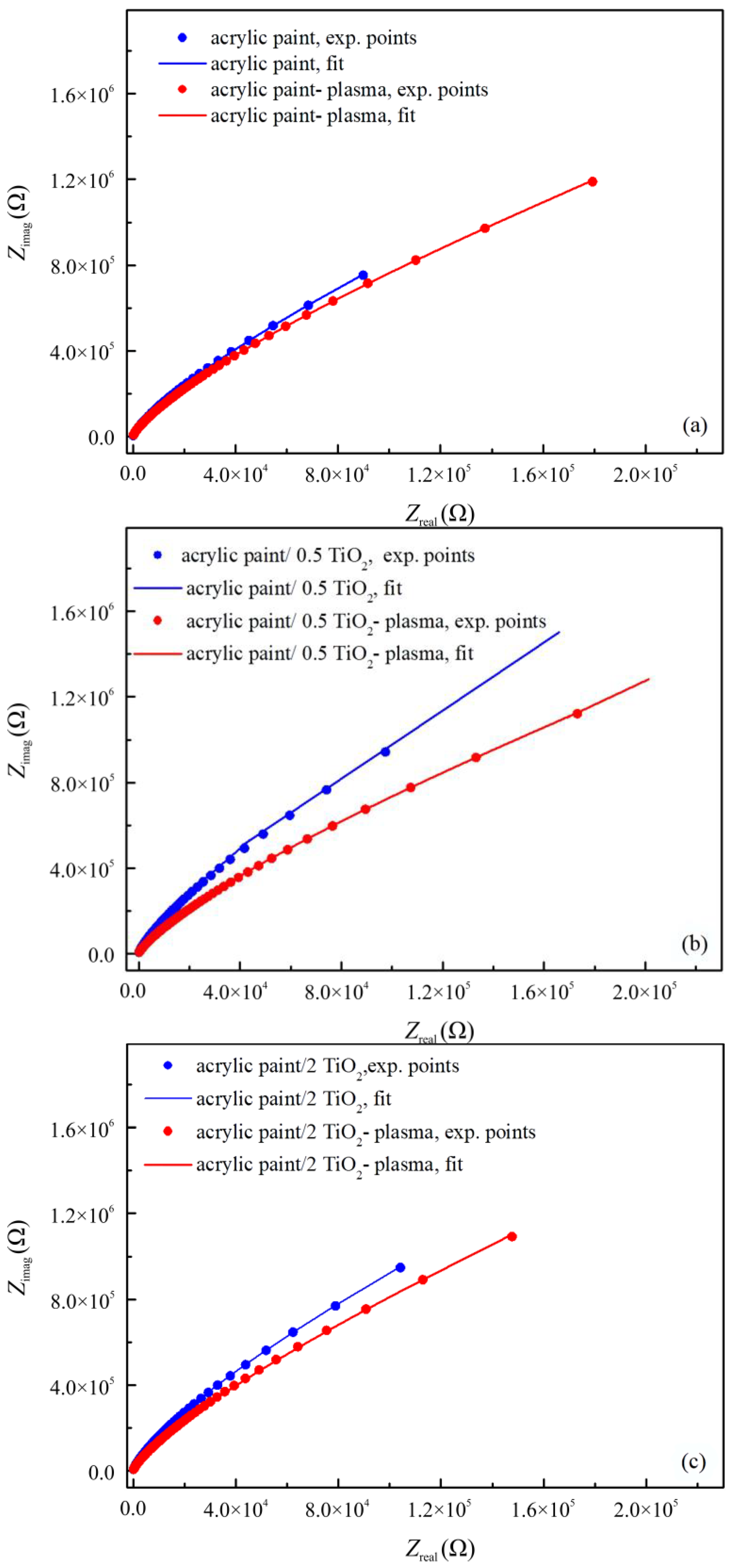 Catalysts 14 00799 g007