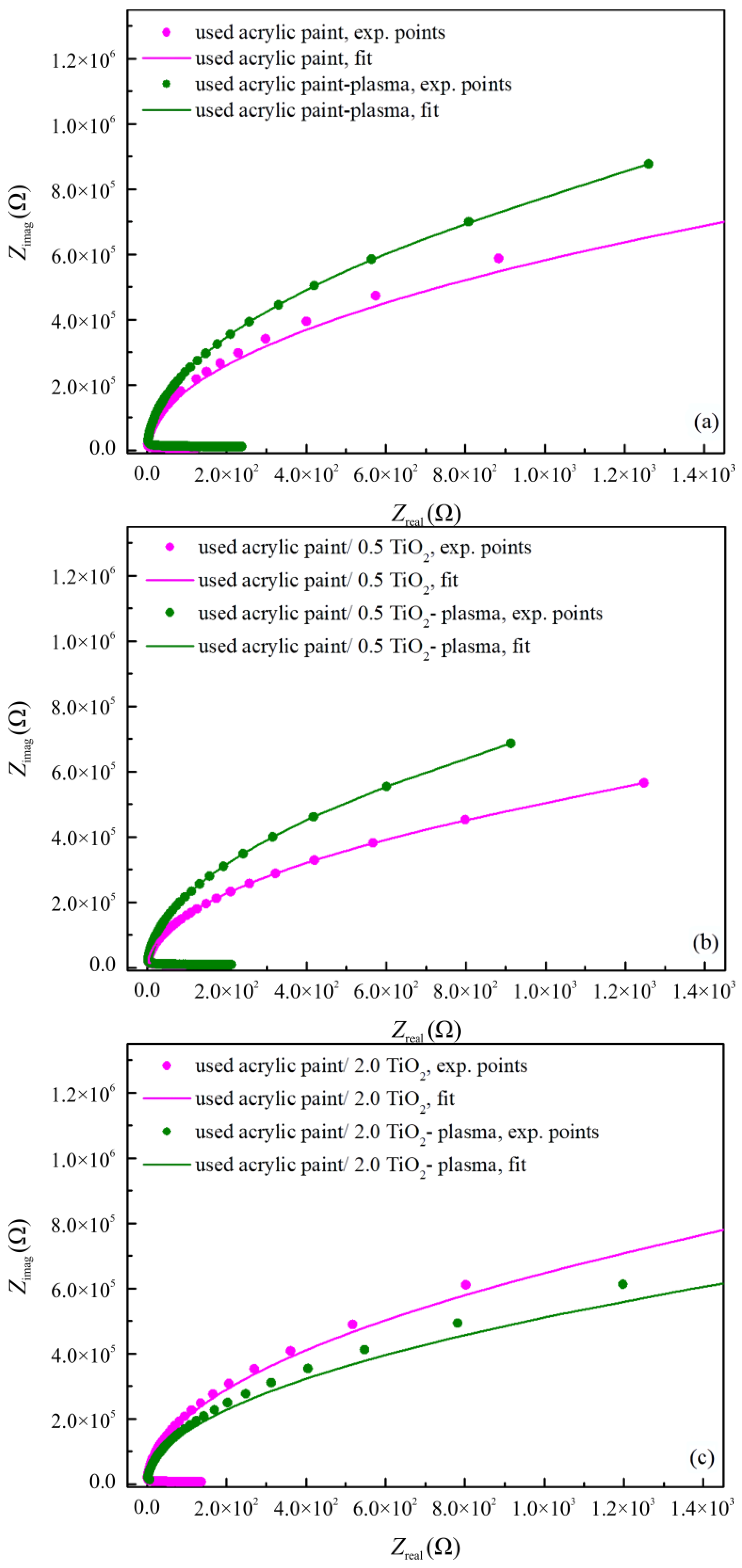Catalysts 14 00799 g008