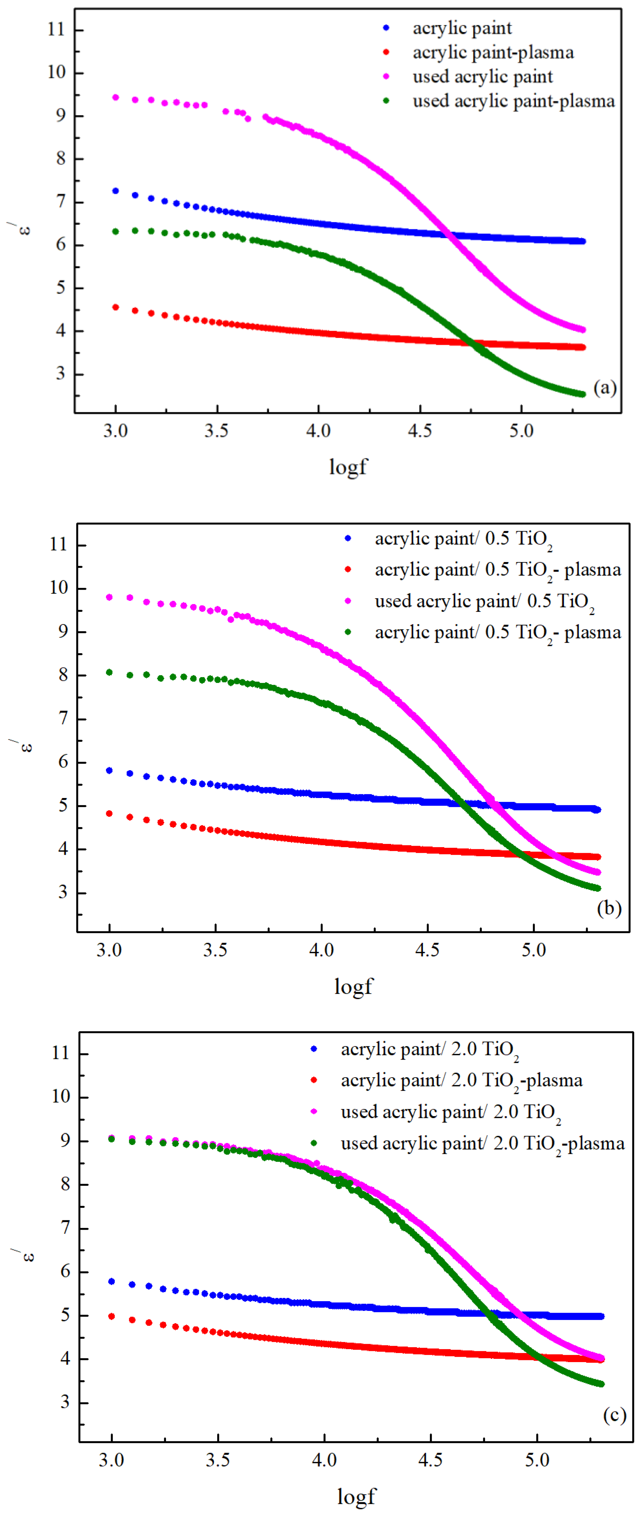 Catalysts 14 00799 g010