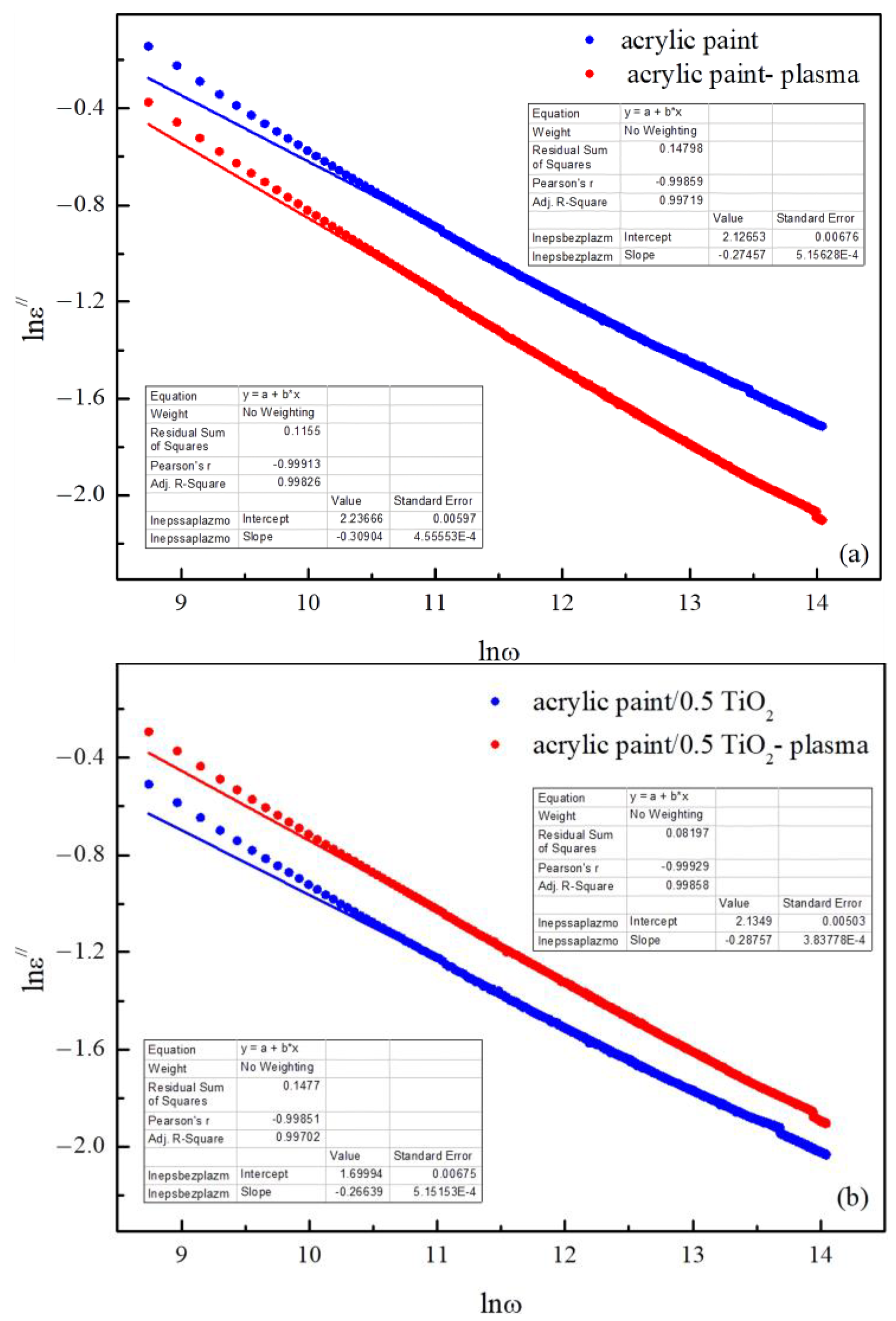 Catalysts 14 00799 g012a