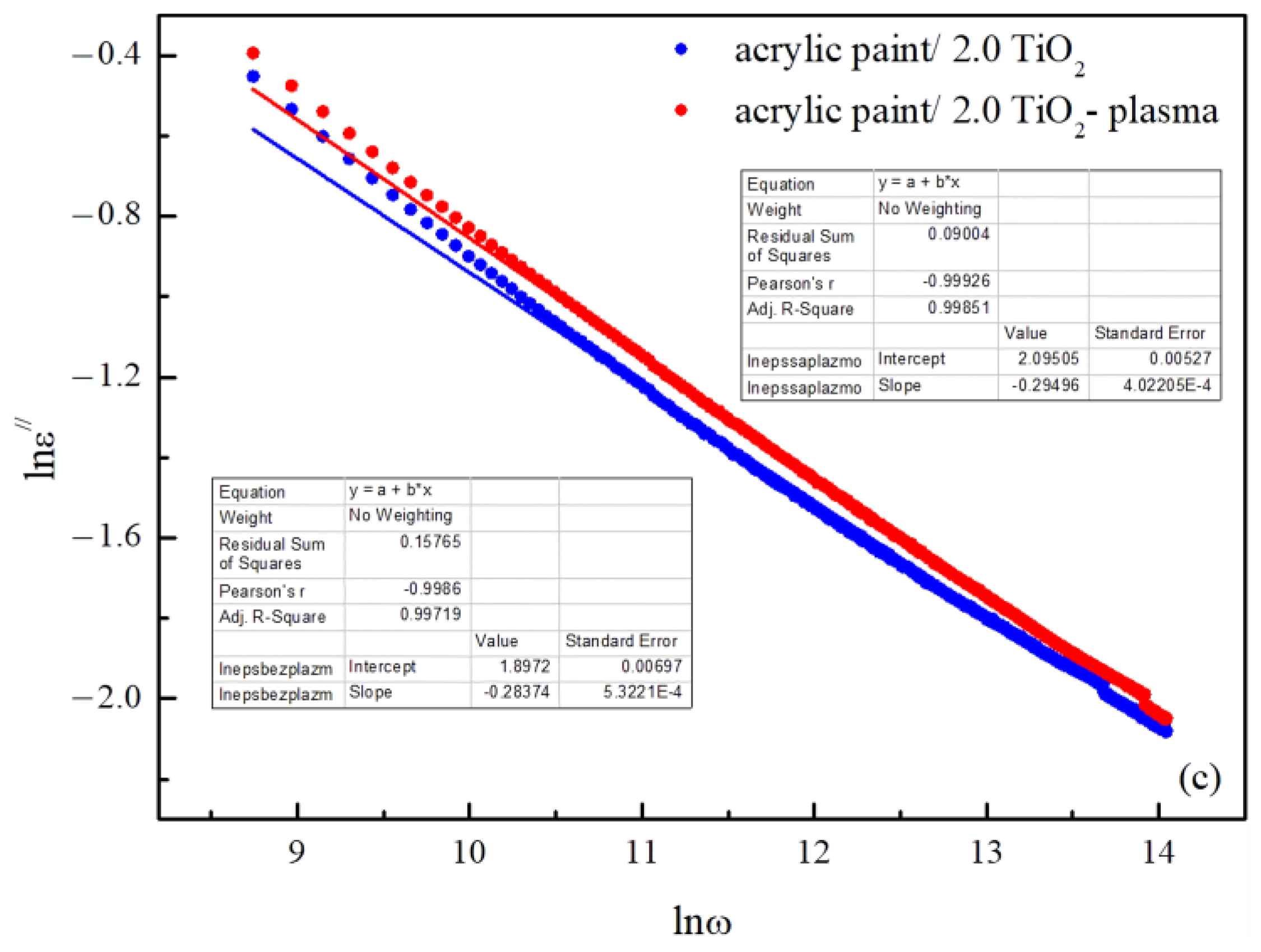 Catalysts 14 00799 g012b