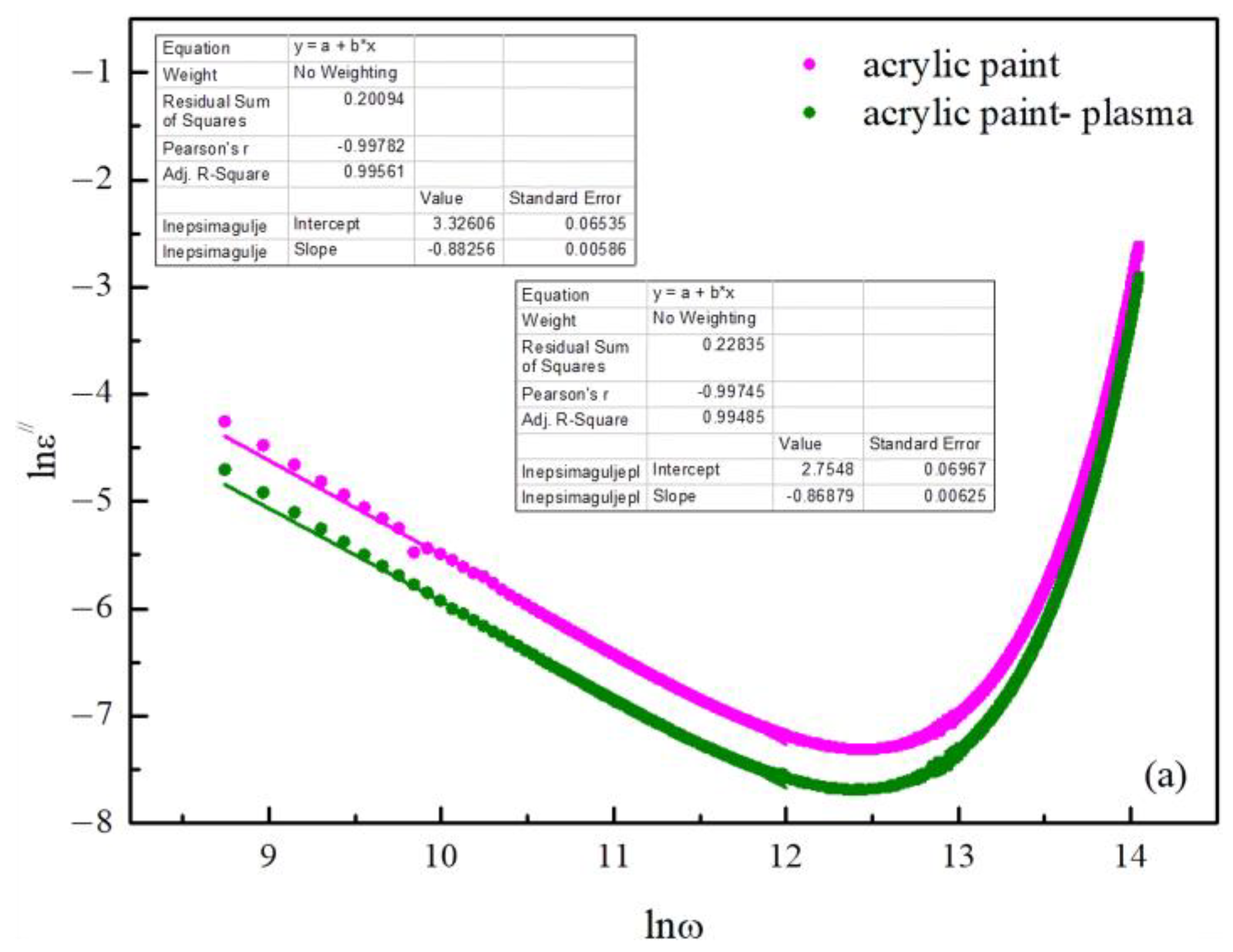 Catalysts 14 00799 g013a