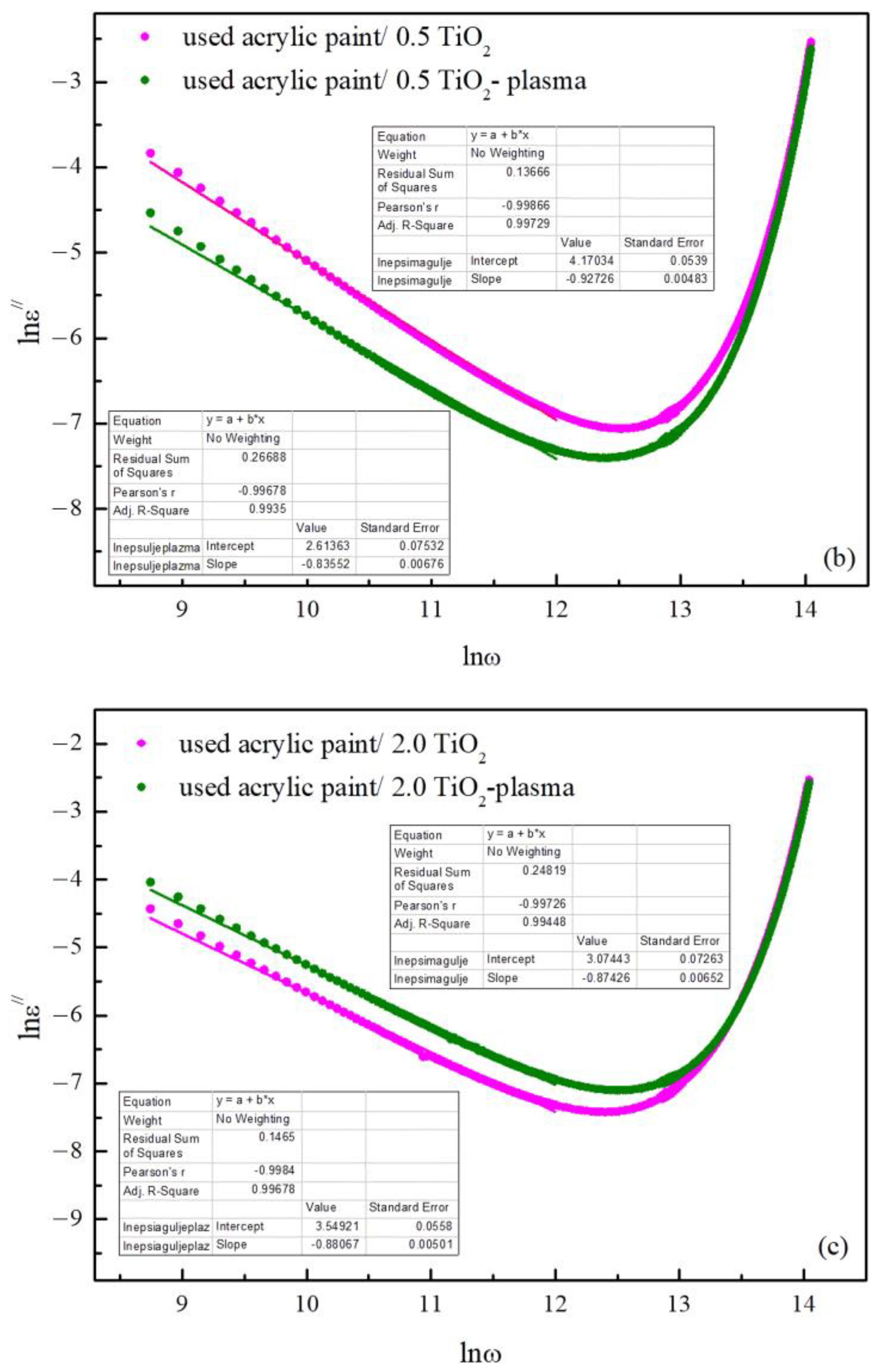 Catalysts 14 00799 g013b