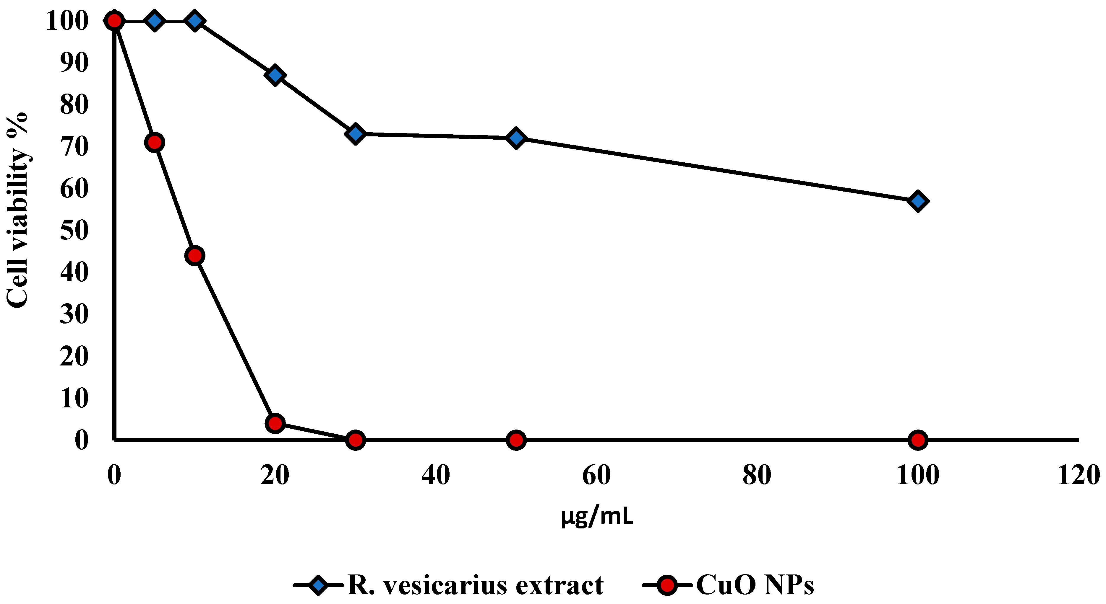 Catalysts 14 00800 g006 Catalysts 14 00800 g006