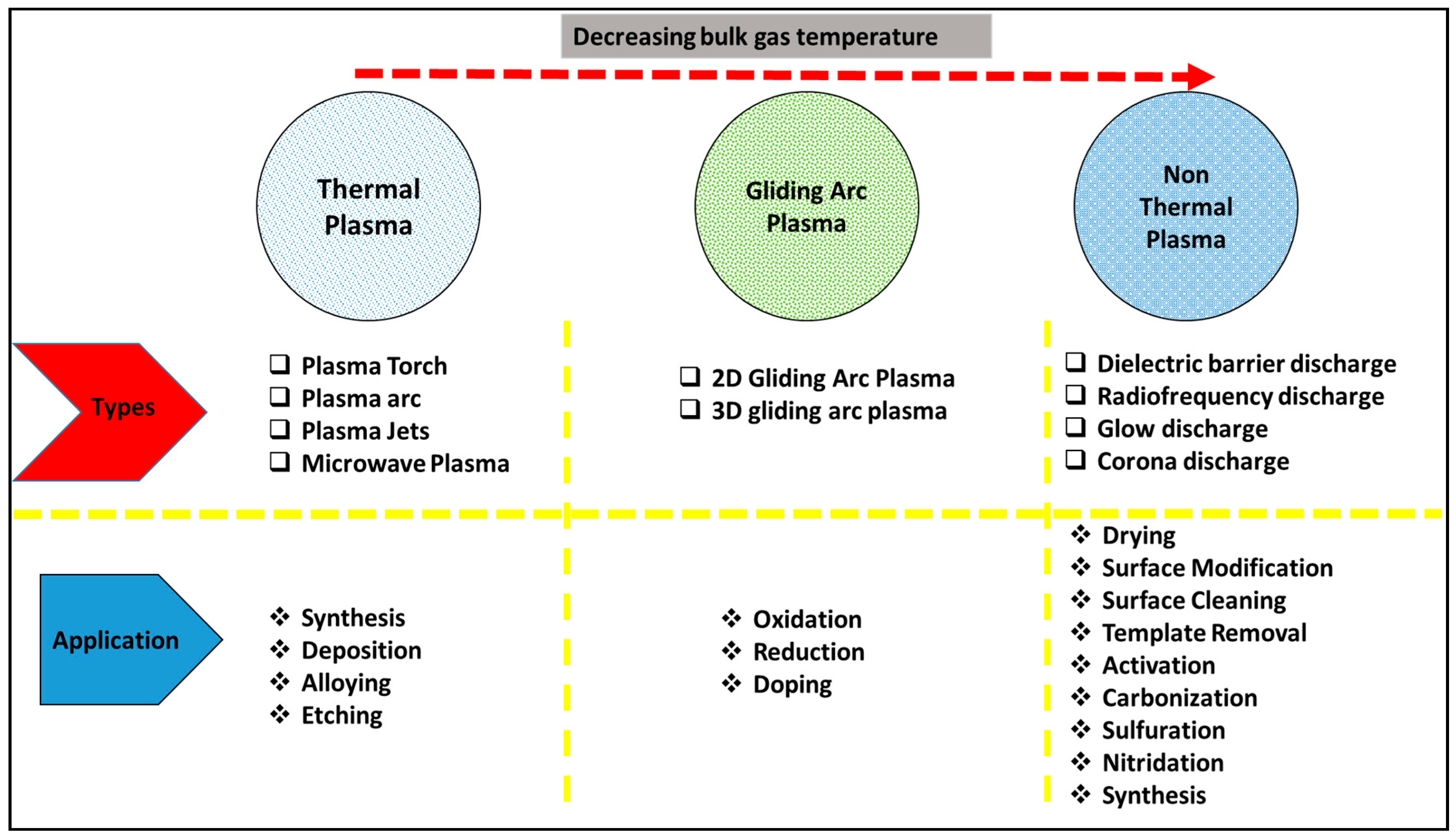 Catalysts 14 00802 g001