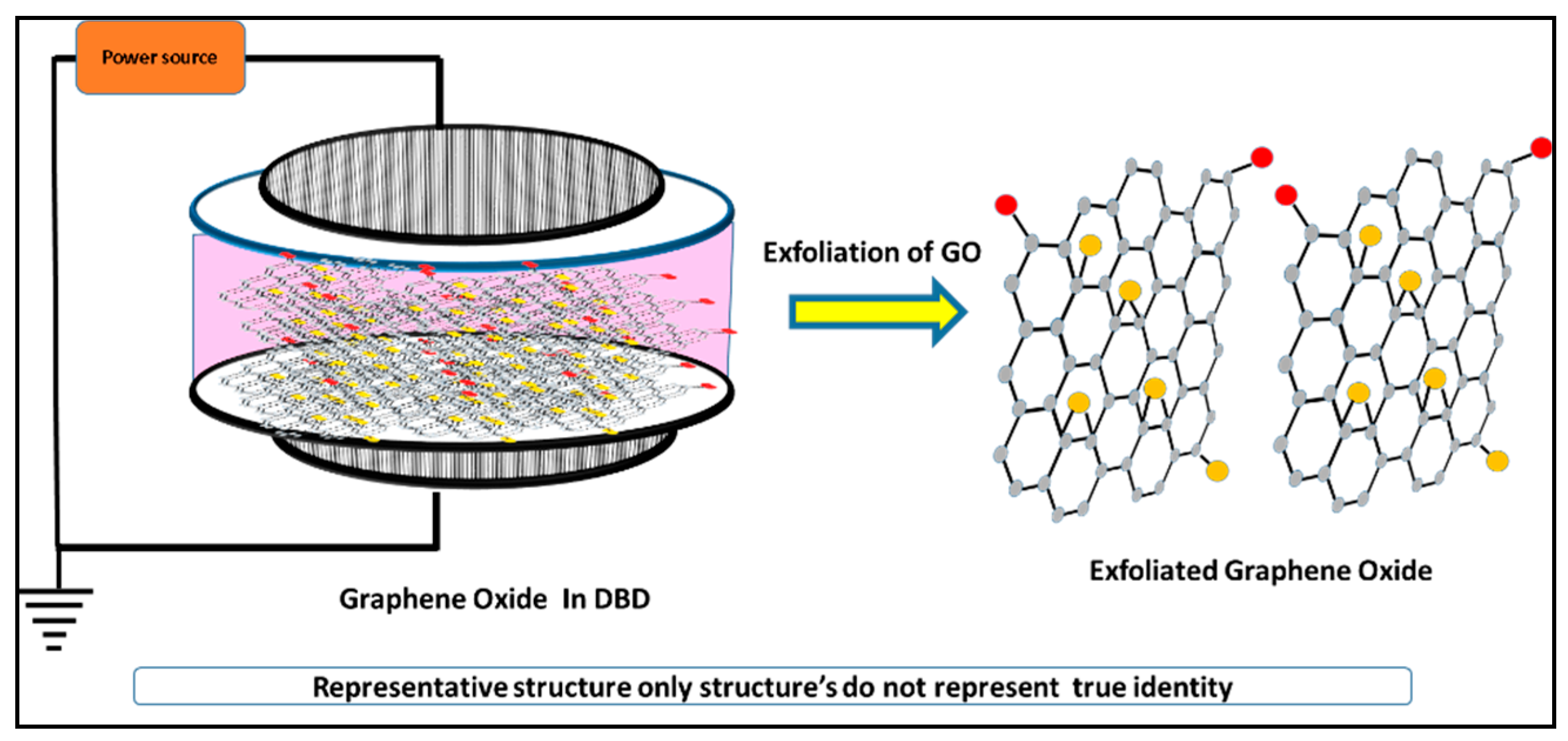 Catalysts 14 00802 g023