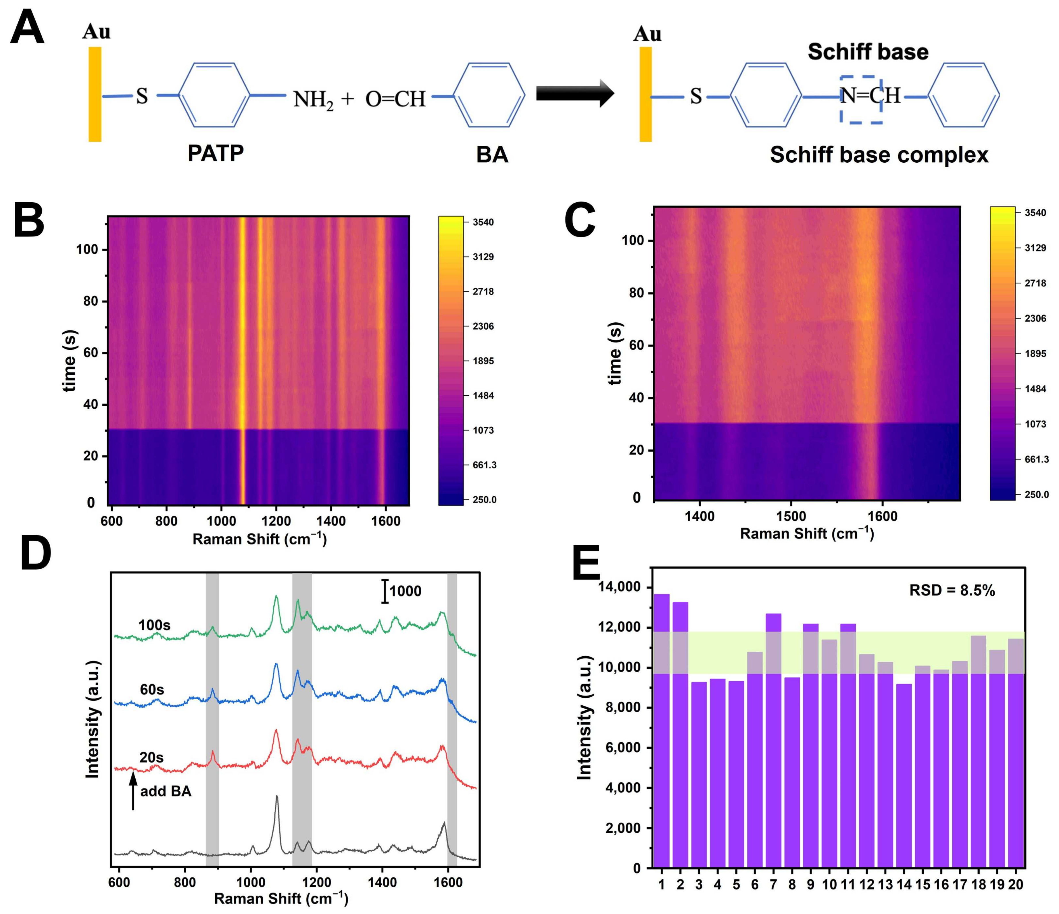 Catalysts 14 00803 g002
