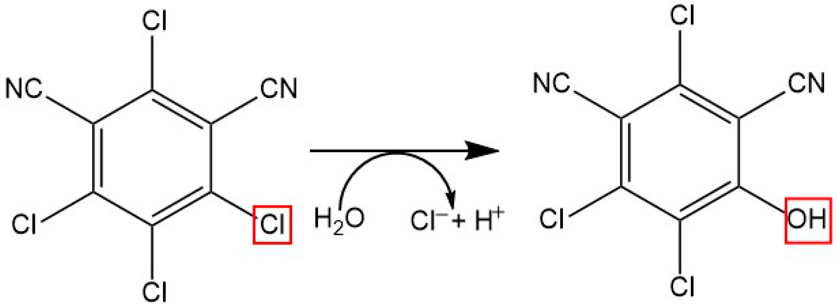 Catalysts 14 00805 g001