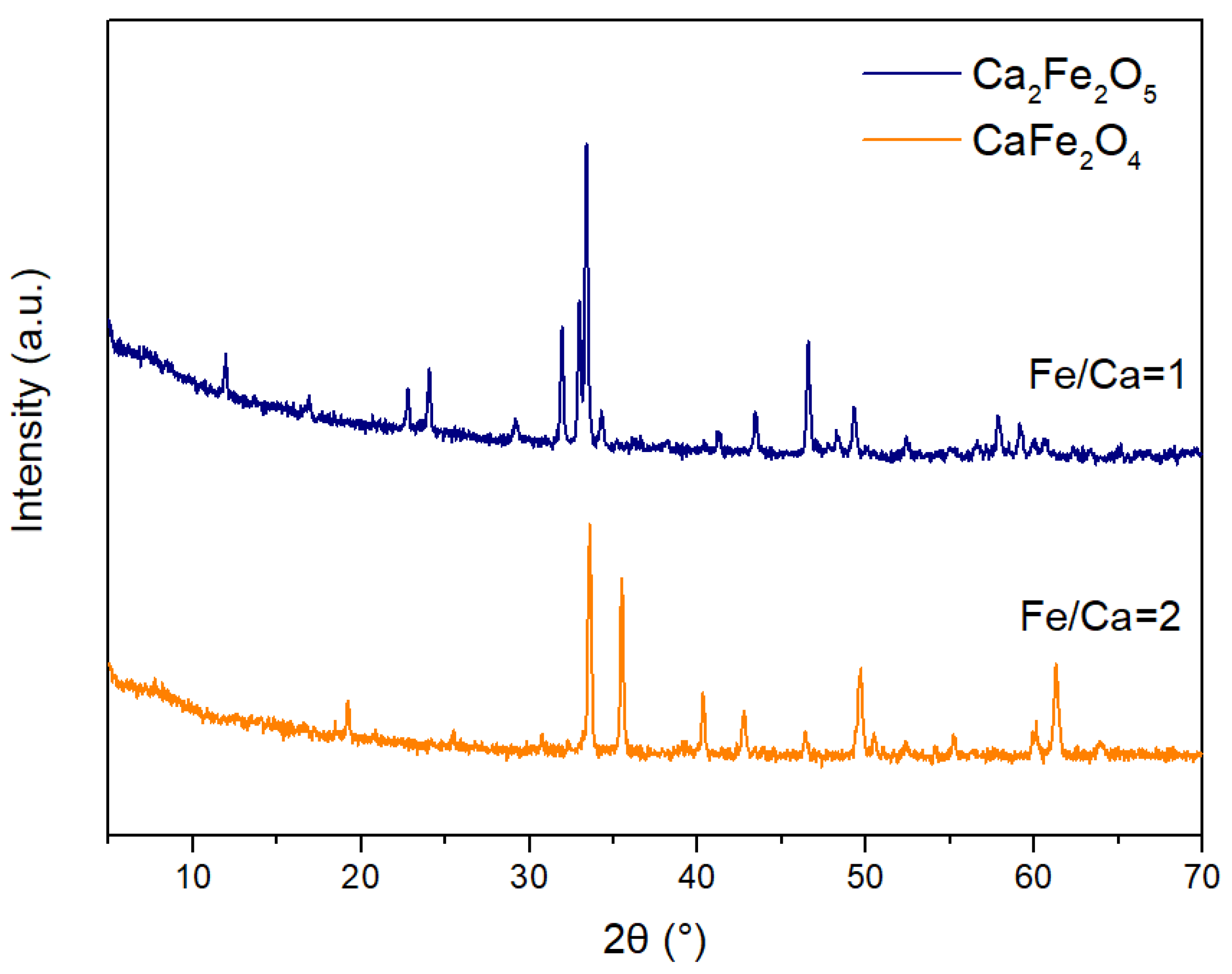Catalysts 14 00808 g001