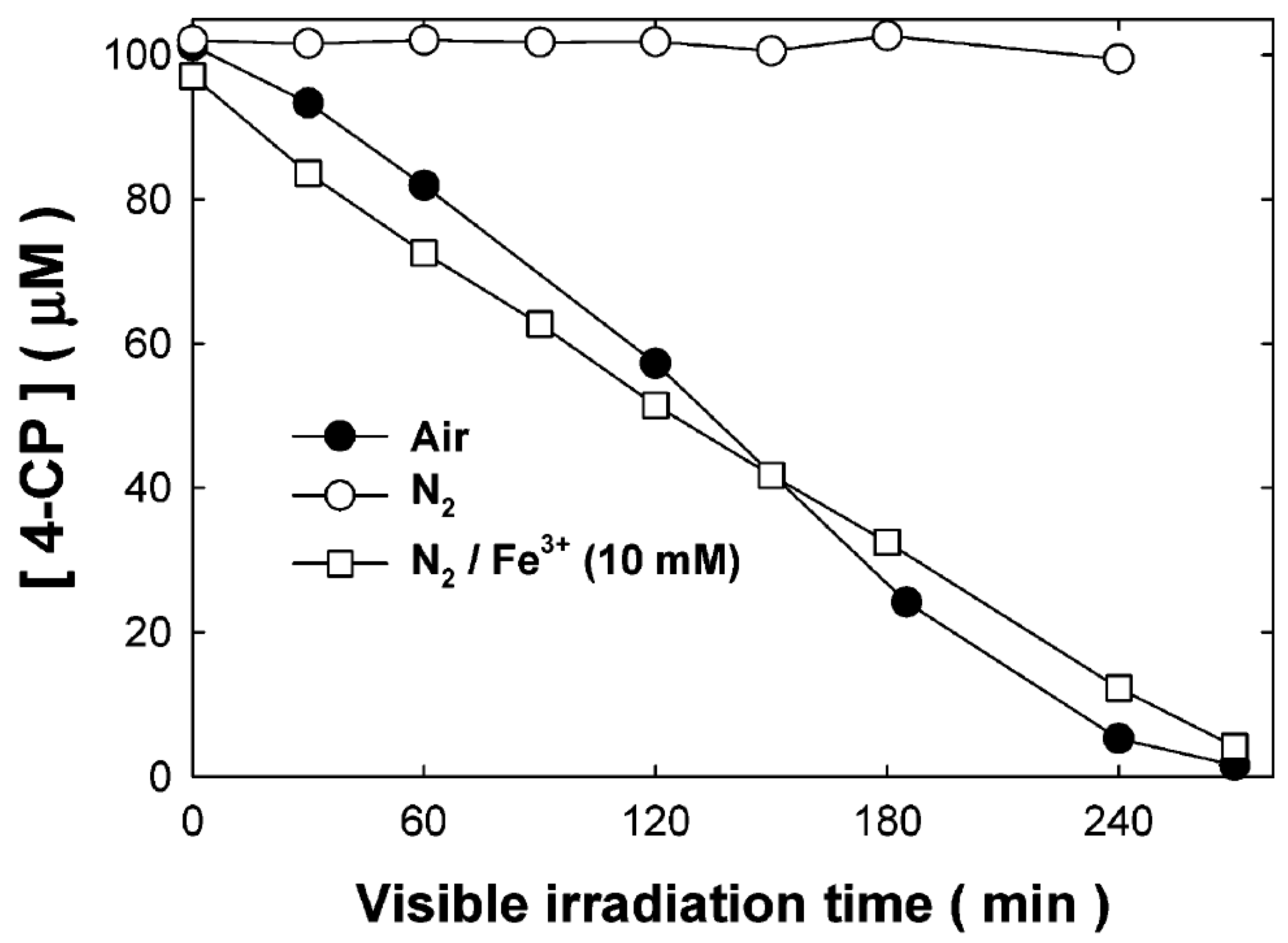 Catalysts 14 00810 g010 Catalysts 14 00810 g010