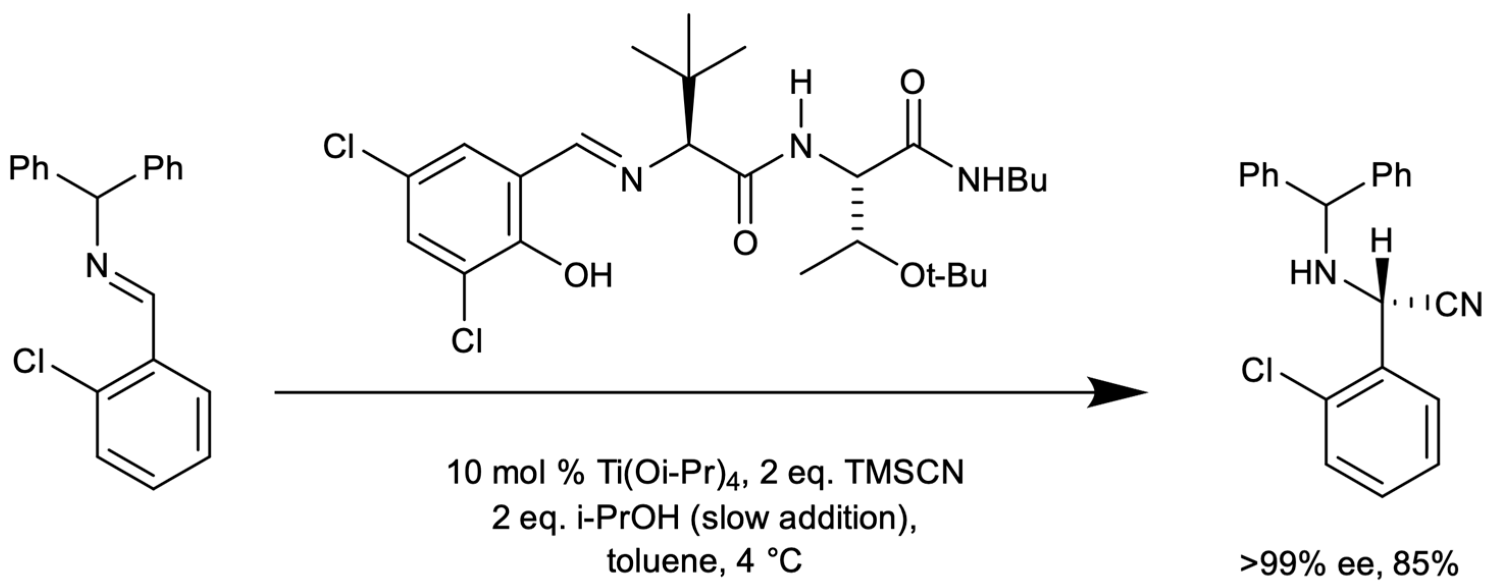 Catalysts 14 00813 g001