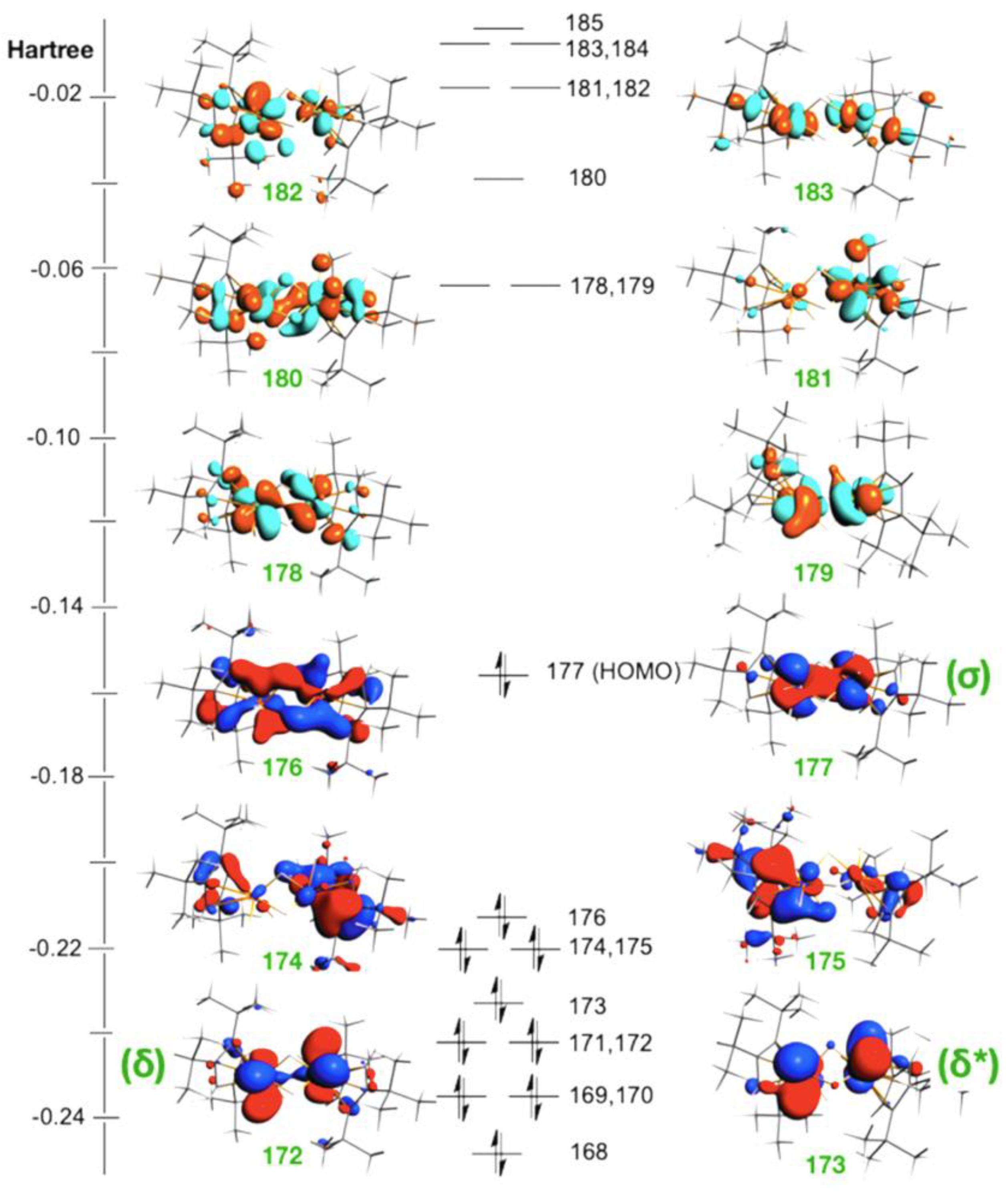 Catalysts 14 00816 g005