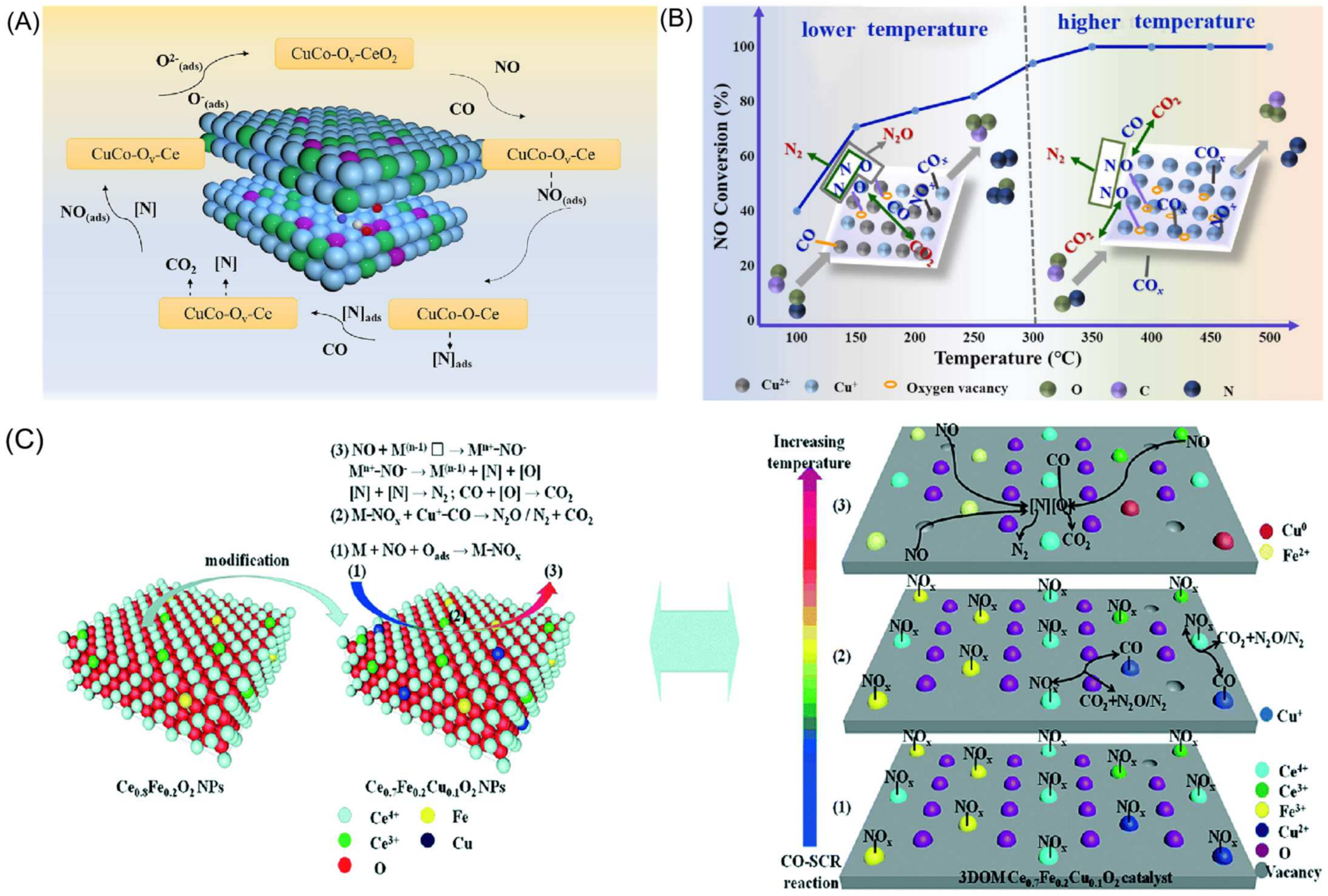 Catalysts 14 00819 g017