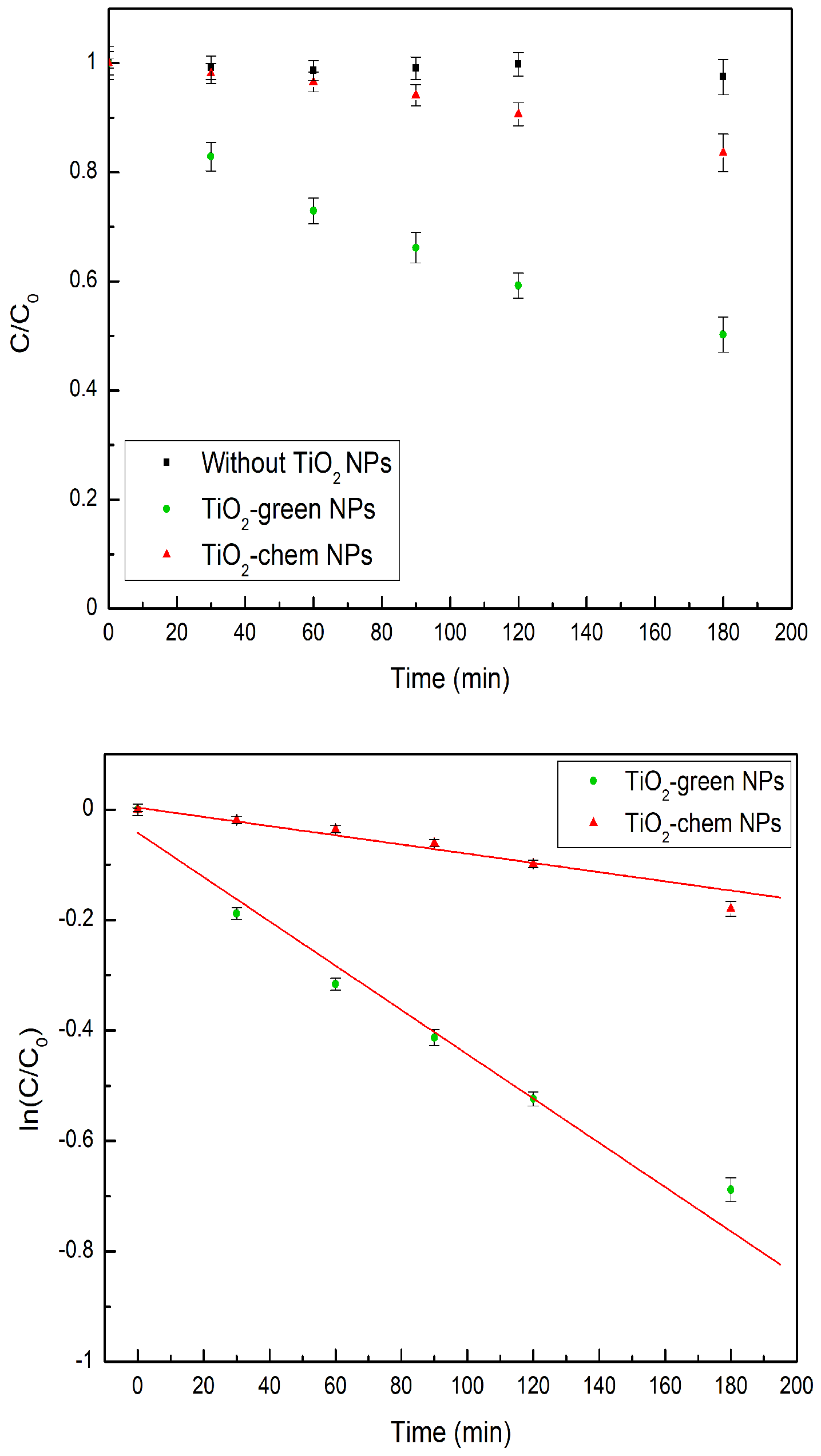 Catalysts 14 00820 g005