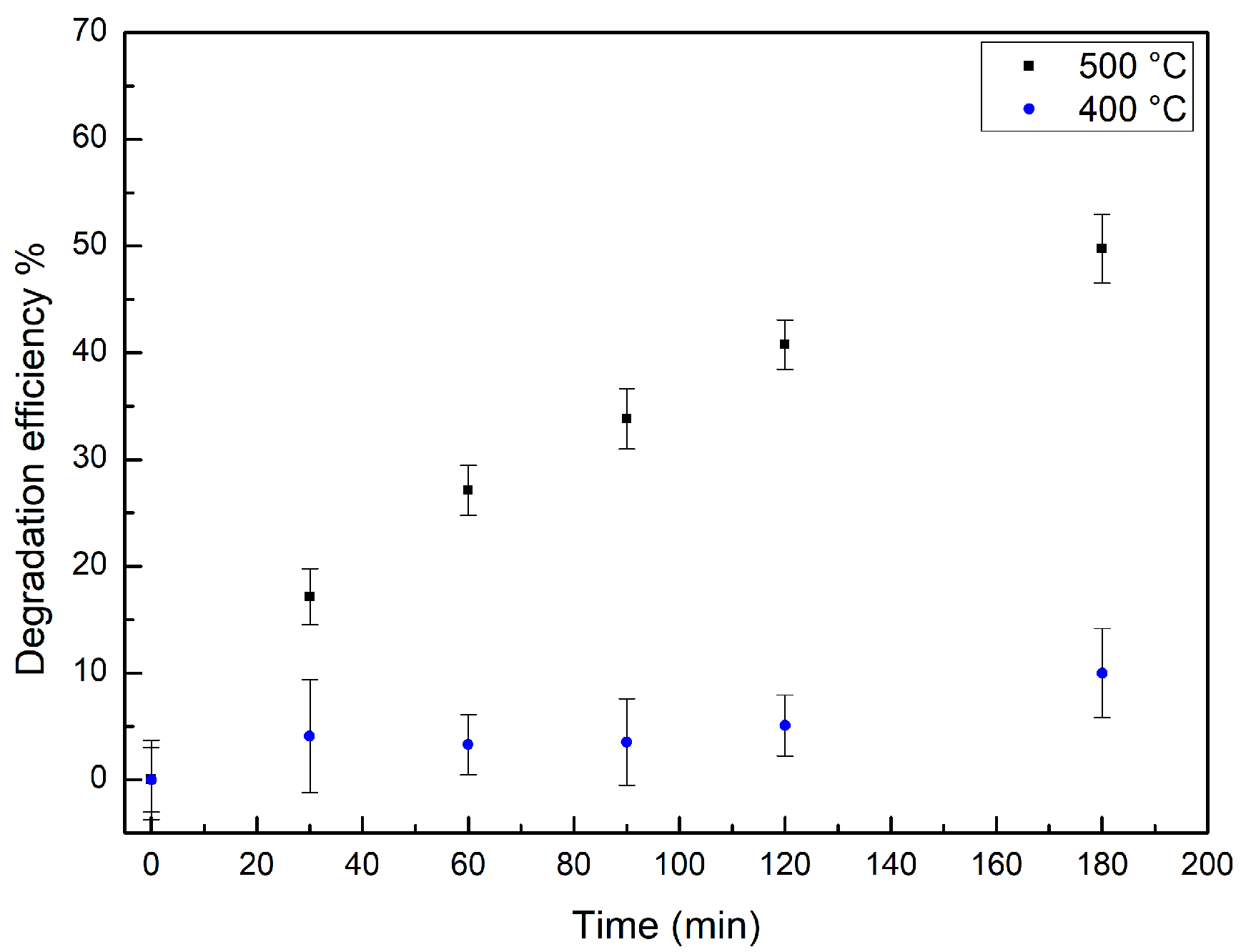 Catalysts 14 00820 g006