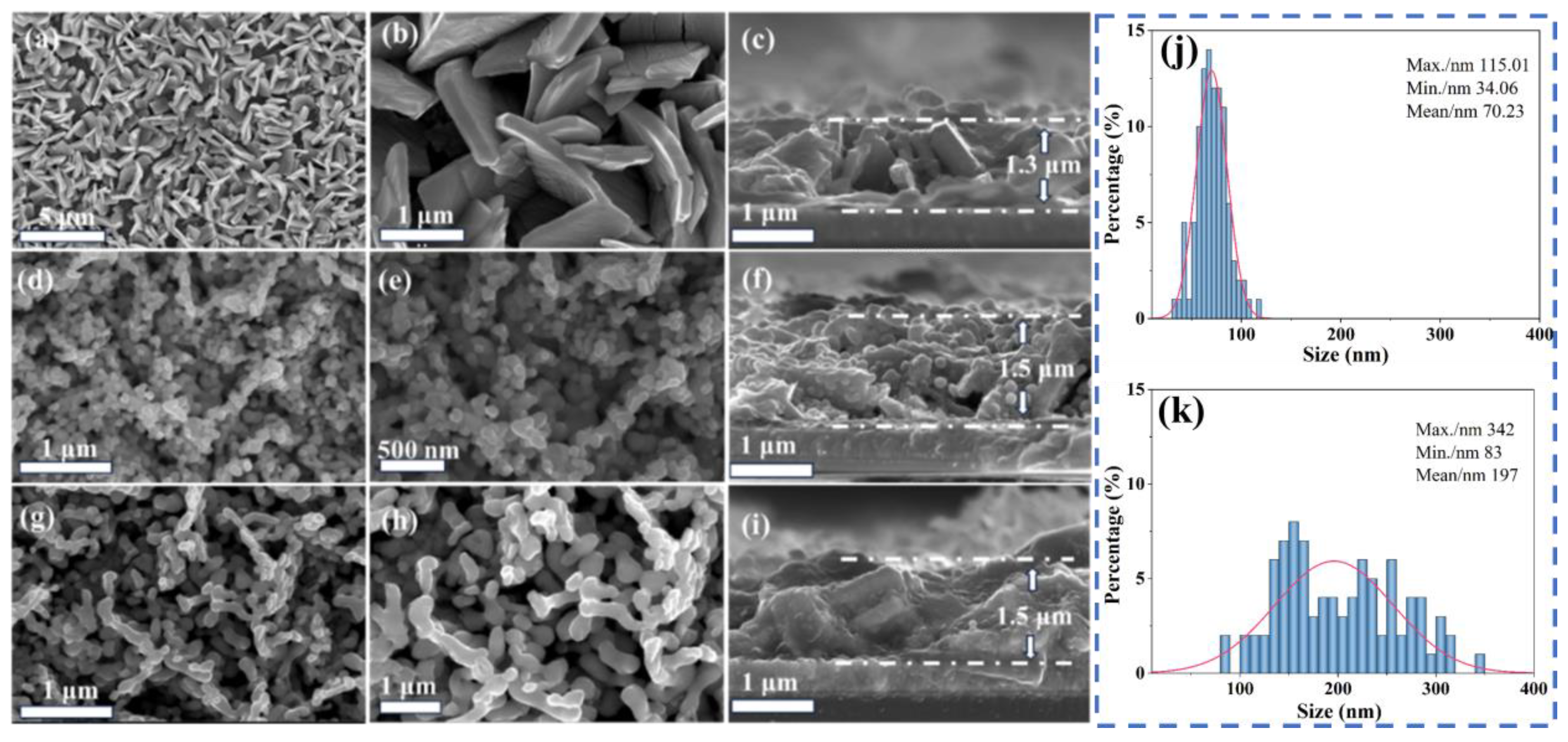Catalysts 14 00828 g005