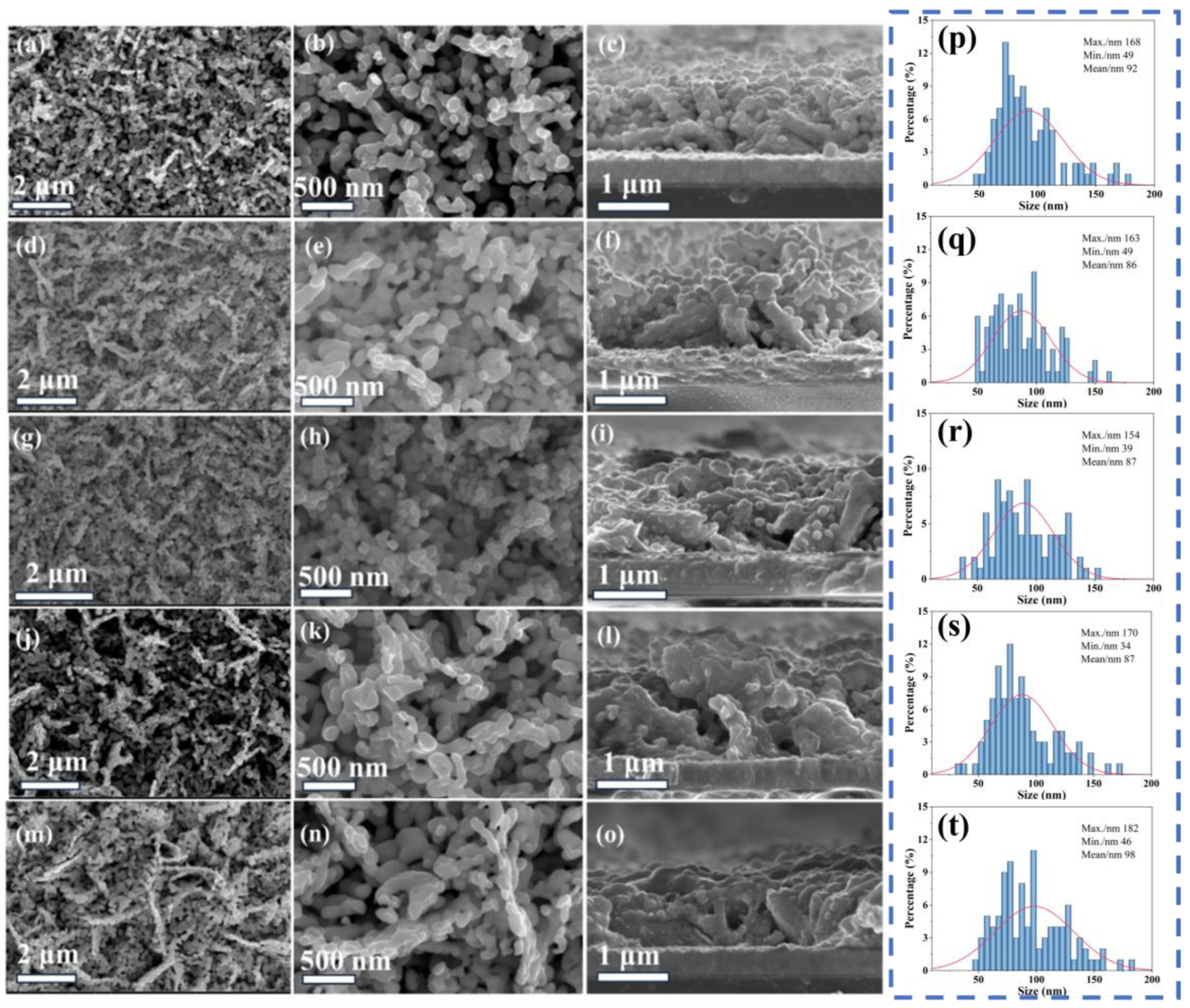 Catalysts 14 00828 g008