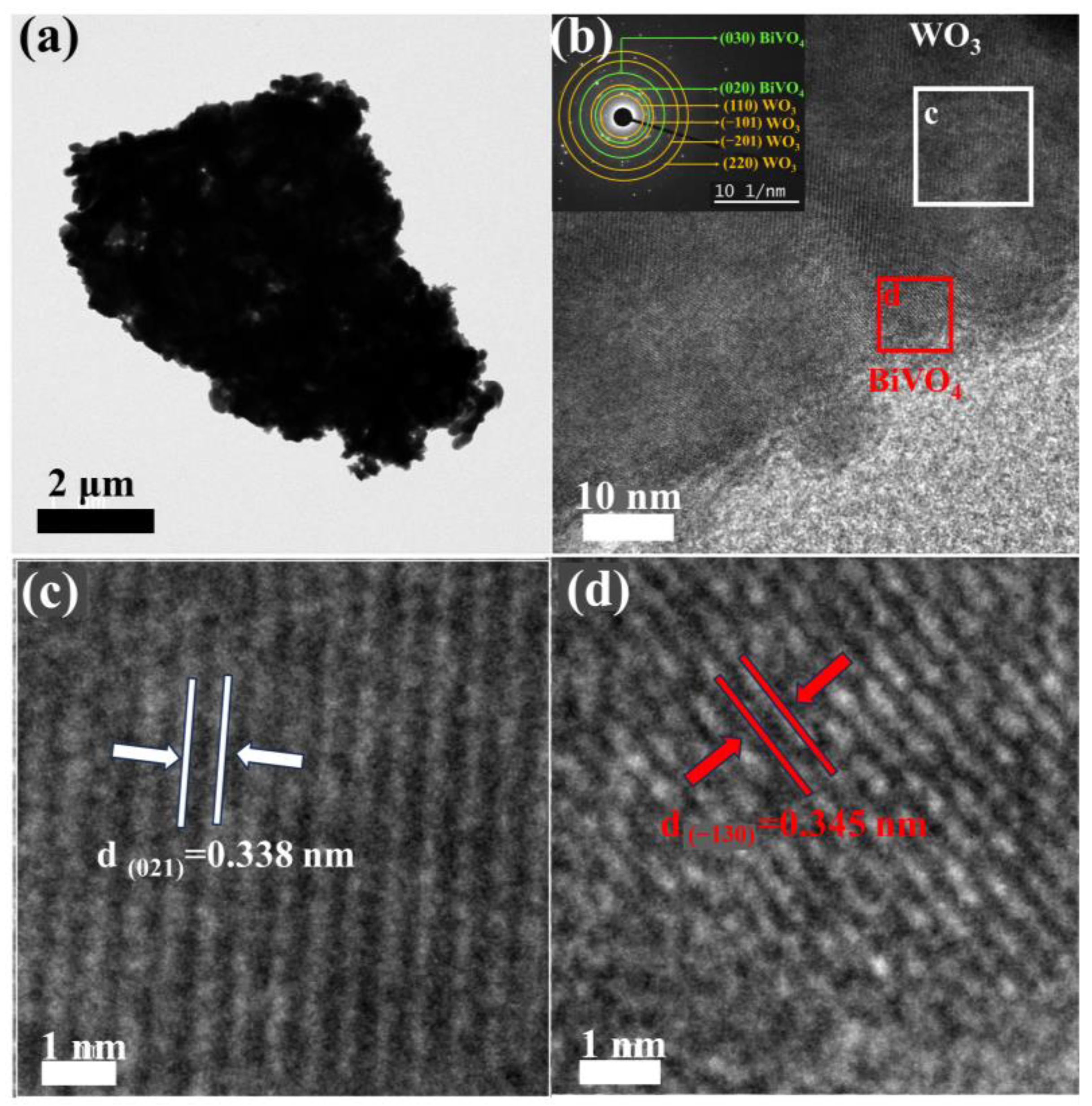 Catalysts 14 00828 g011