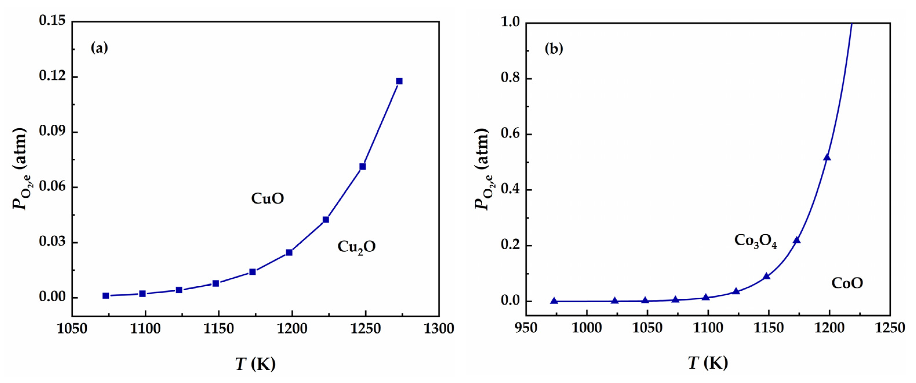 Catalysts 14 00832 g001