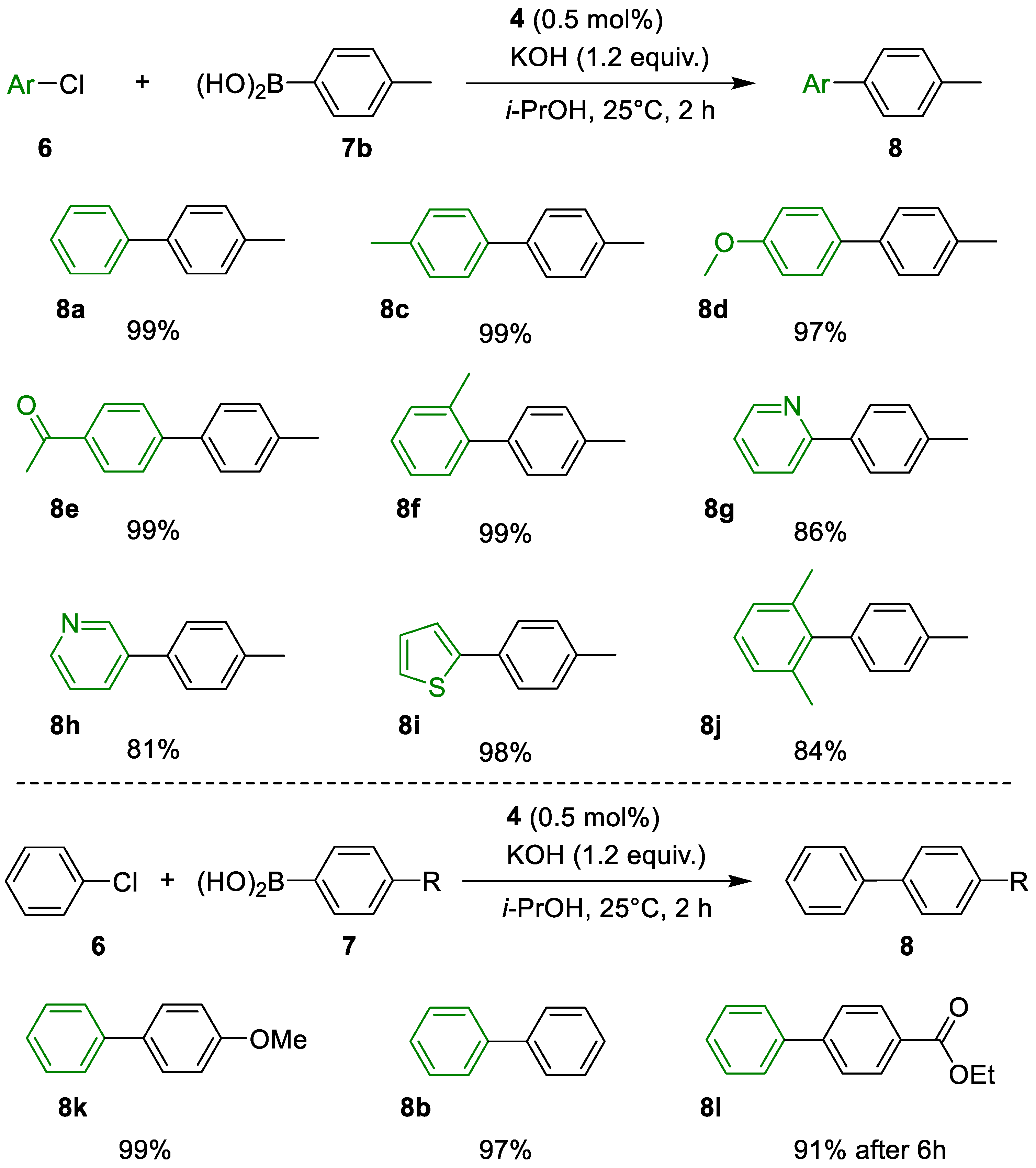 Catalysts 14 00836 g005