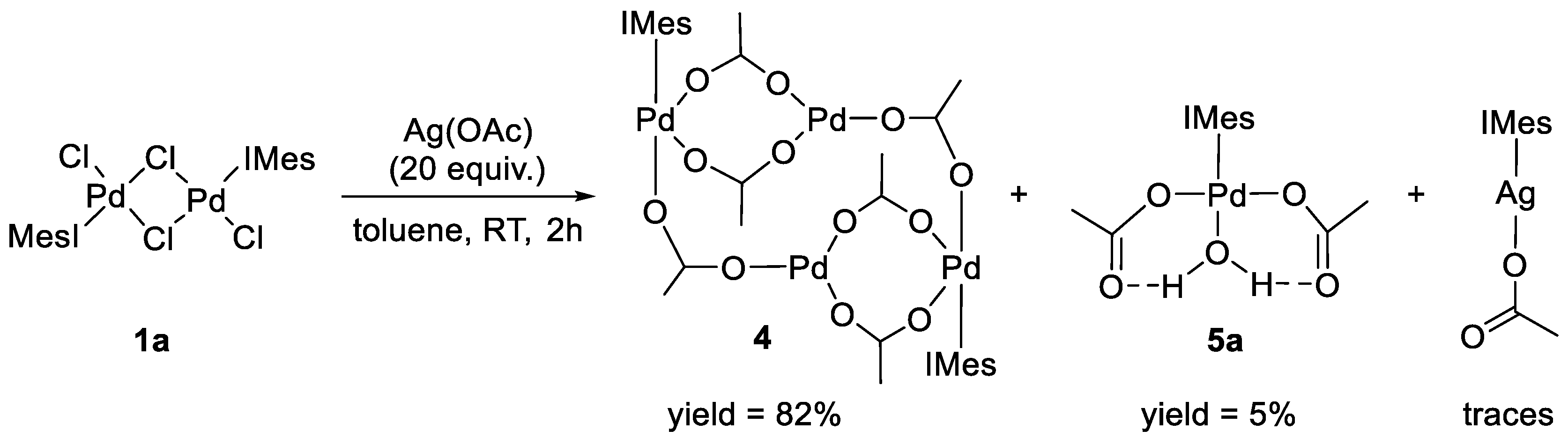 Catalysts 14 00836 sch001