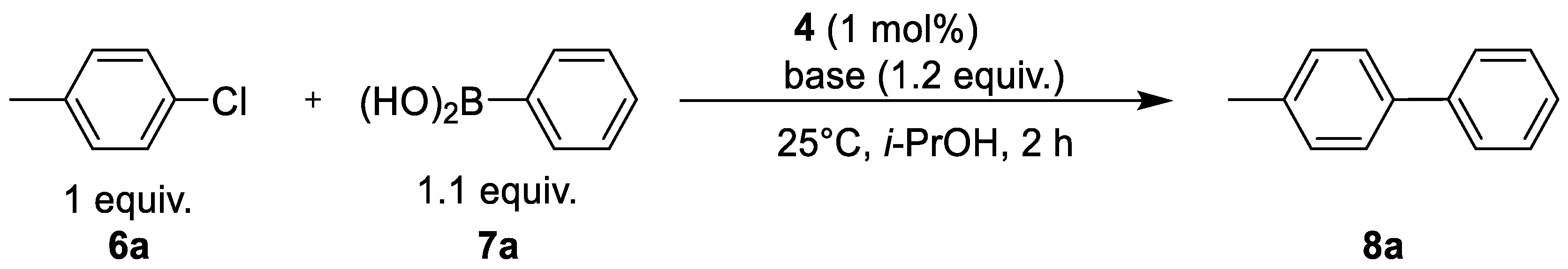 Catalysts 14 00836 sch002