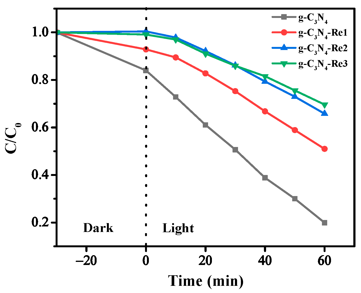 Catalysts 14 00837 g008
